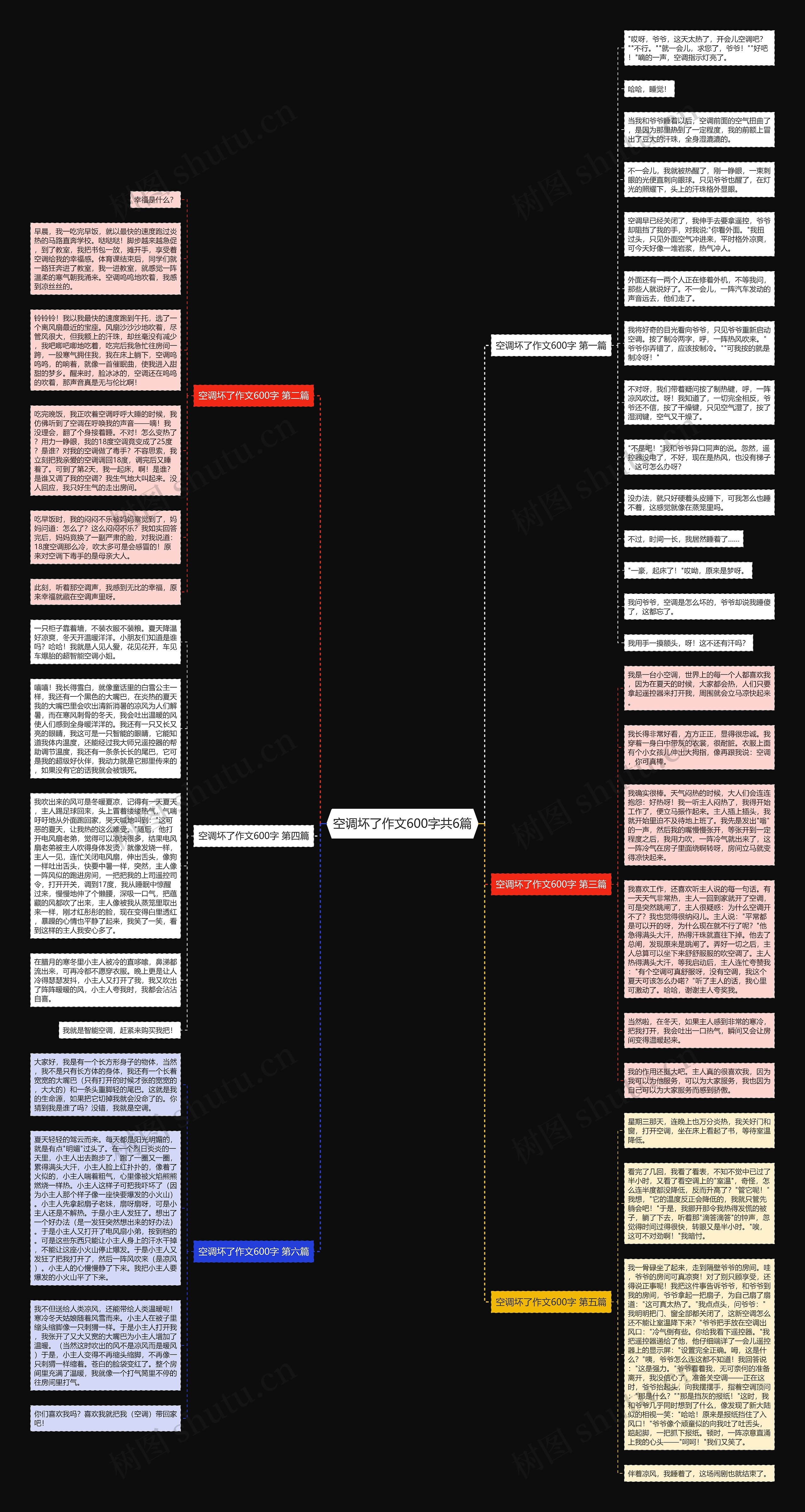 空调坏了作文600字共6篇 空调坏了作文600字共6篇