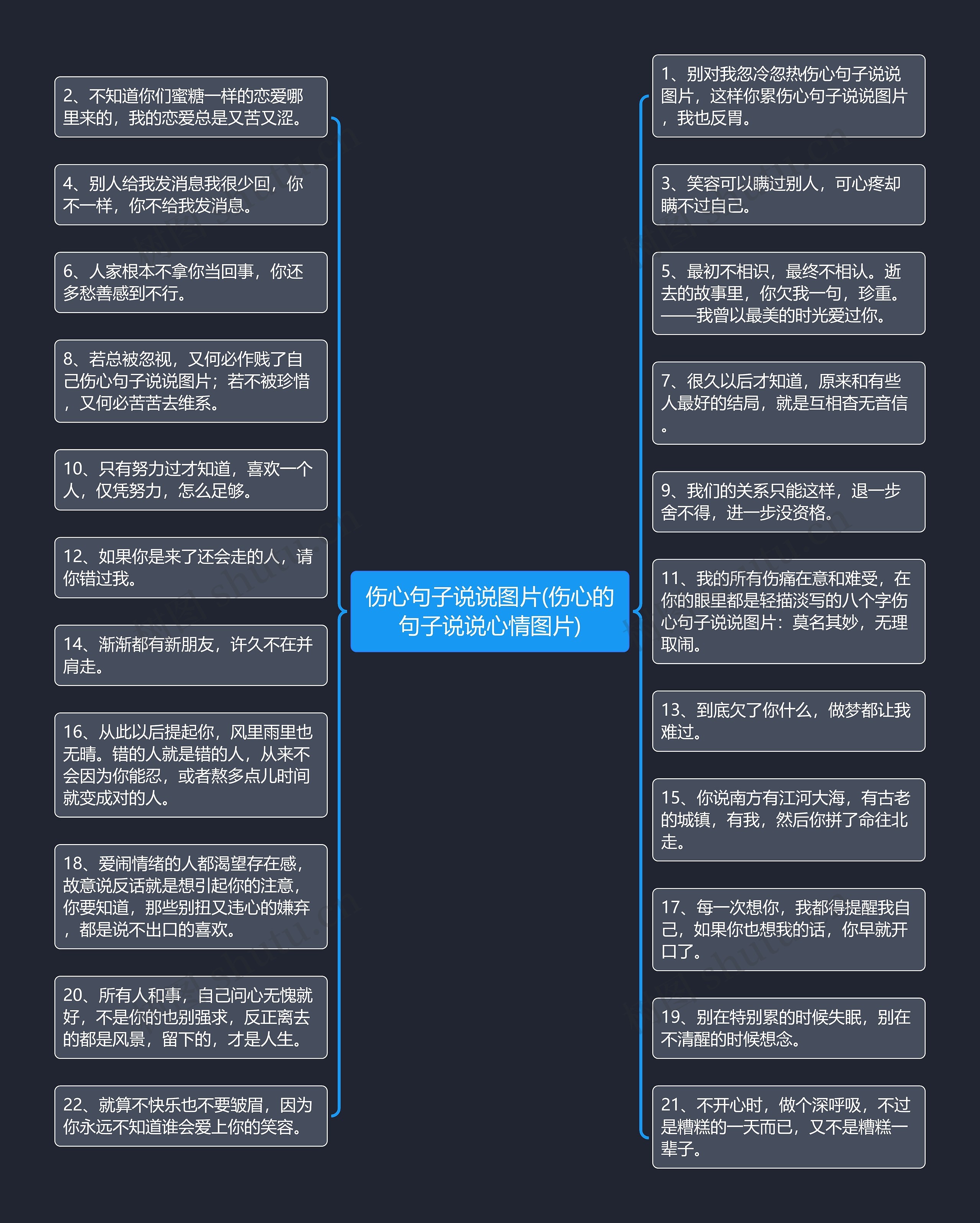 伤心句子说说图片(伤心的句子说说心情图片)