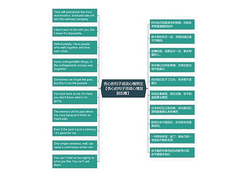 伤心的句子说说心情男生【伤心的句子说说心情发朋友圈】 伤心的句子说说心情男生【伤心的句子说说心情发朋友圈】