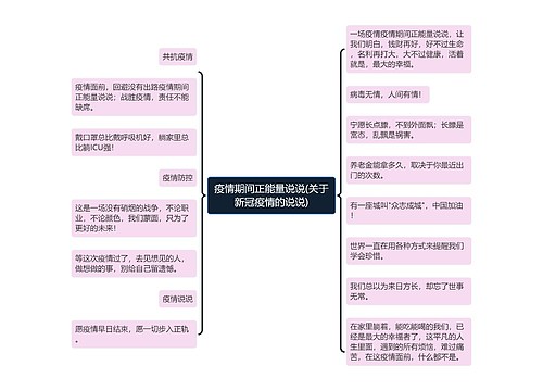 疫情期间正能量说说(关于新冠疫情的说说)