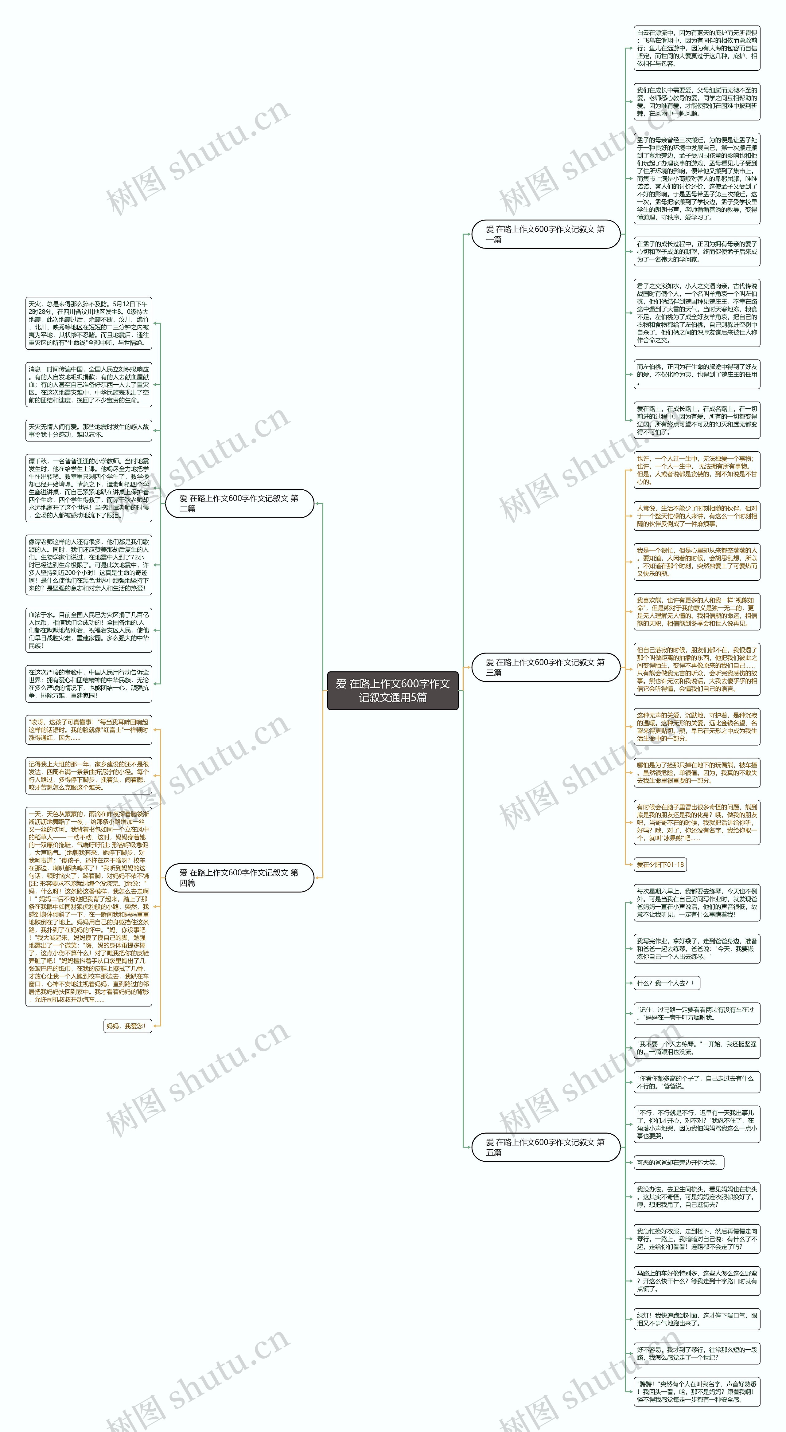 爱 在路上作文600字作文记叙文通用5篇思维导图