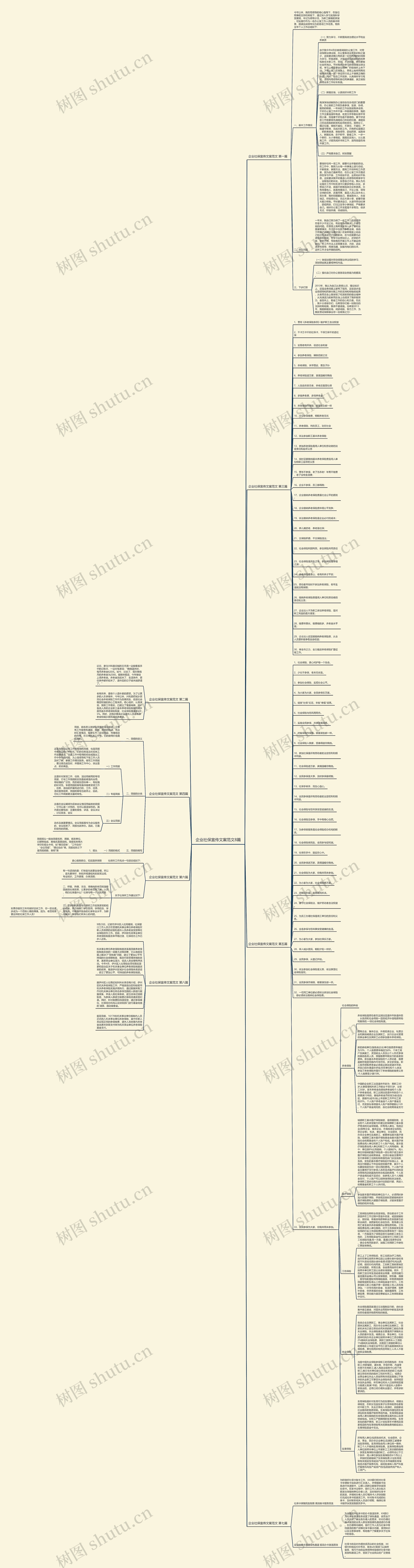 企业社保宣传文案范文8篇思维导图