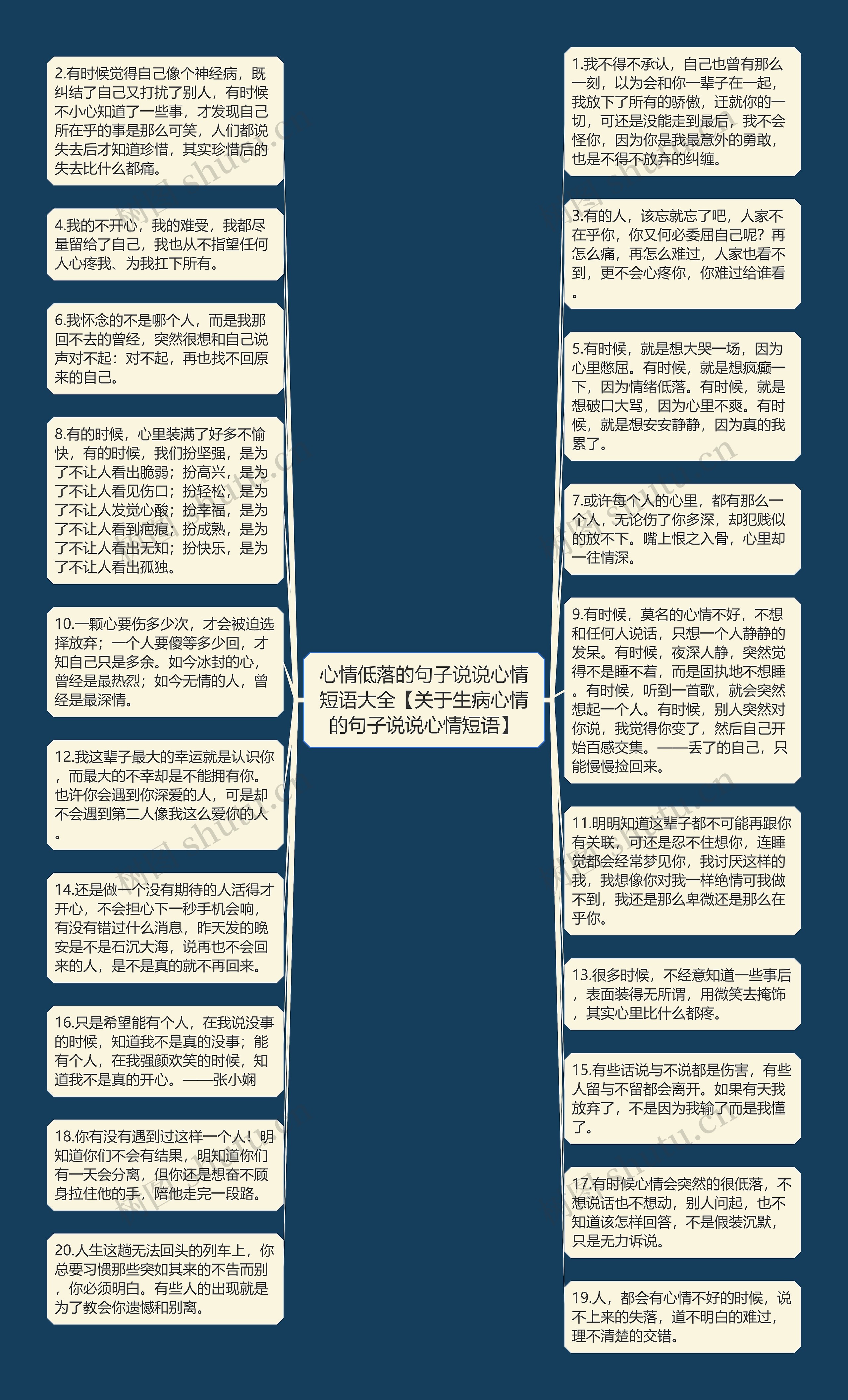 心情低落的句子说说心情短语大全【关于生病心情的句子说说心情短语】