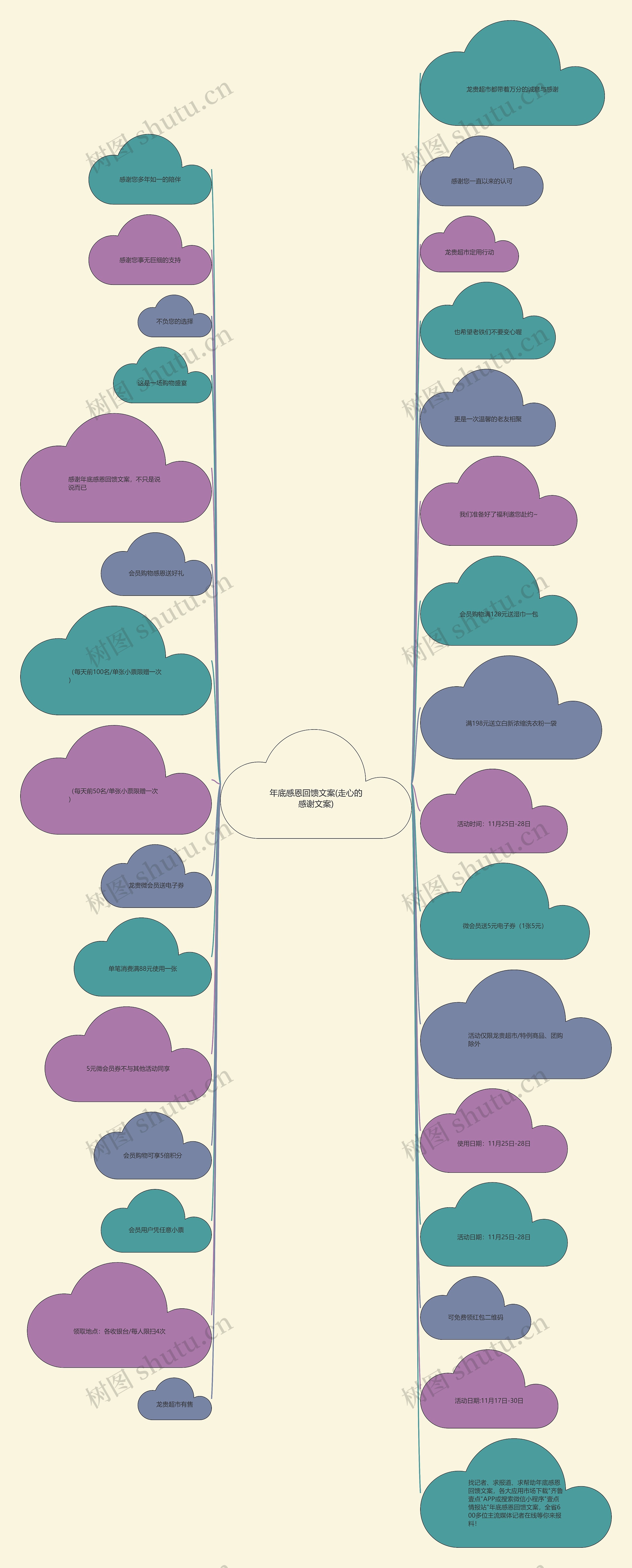 年底感恩回馈文案(走心的感谢文案) 年底感恩回馈文案(走心的感谢文案)