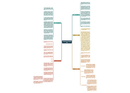 心理素质作文200字(通用5篇)思维导图