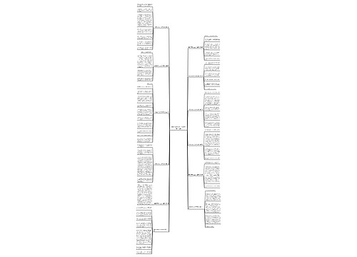 暑假见闻作文200字6篇今推荐12篇