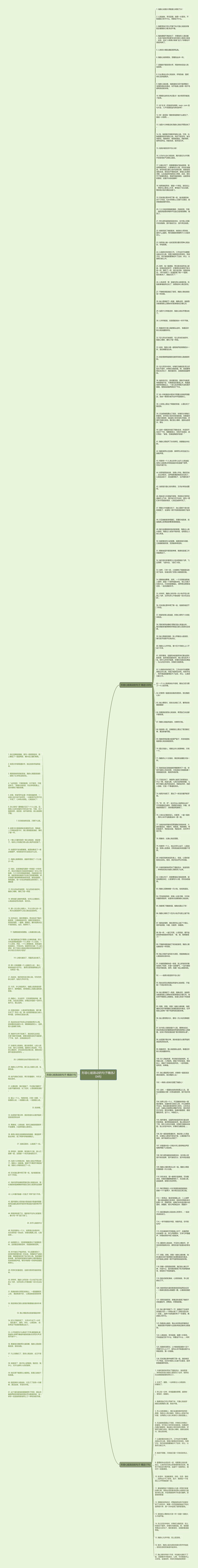 形容心脏跳动的句子精选204句思维导图