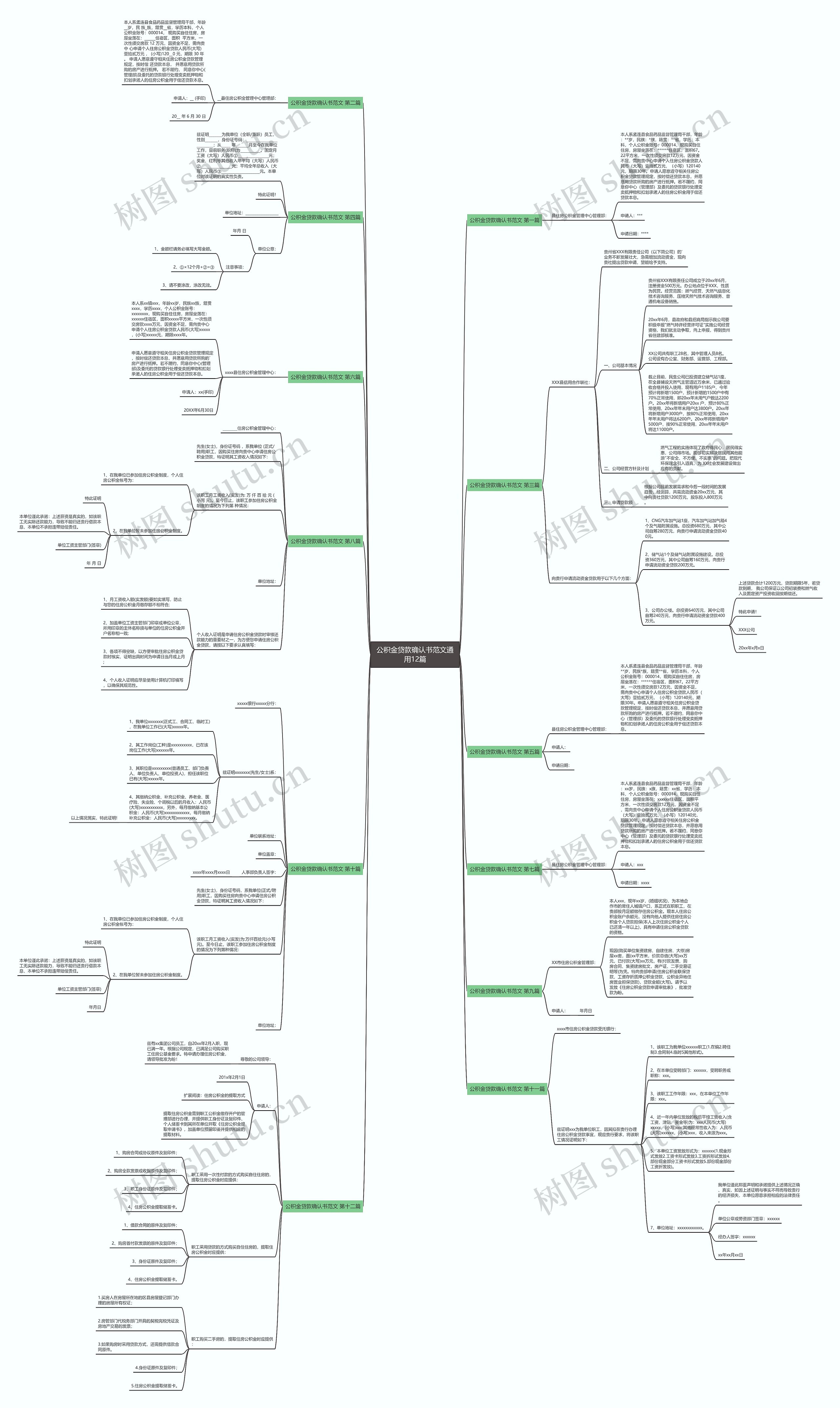 公积金贷款确认书范文通用12篇 公积金贷款确认书范文通用12篇