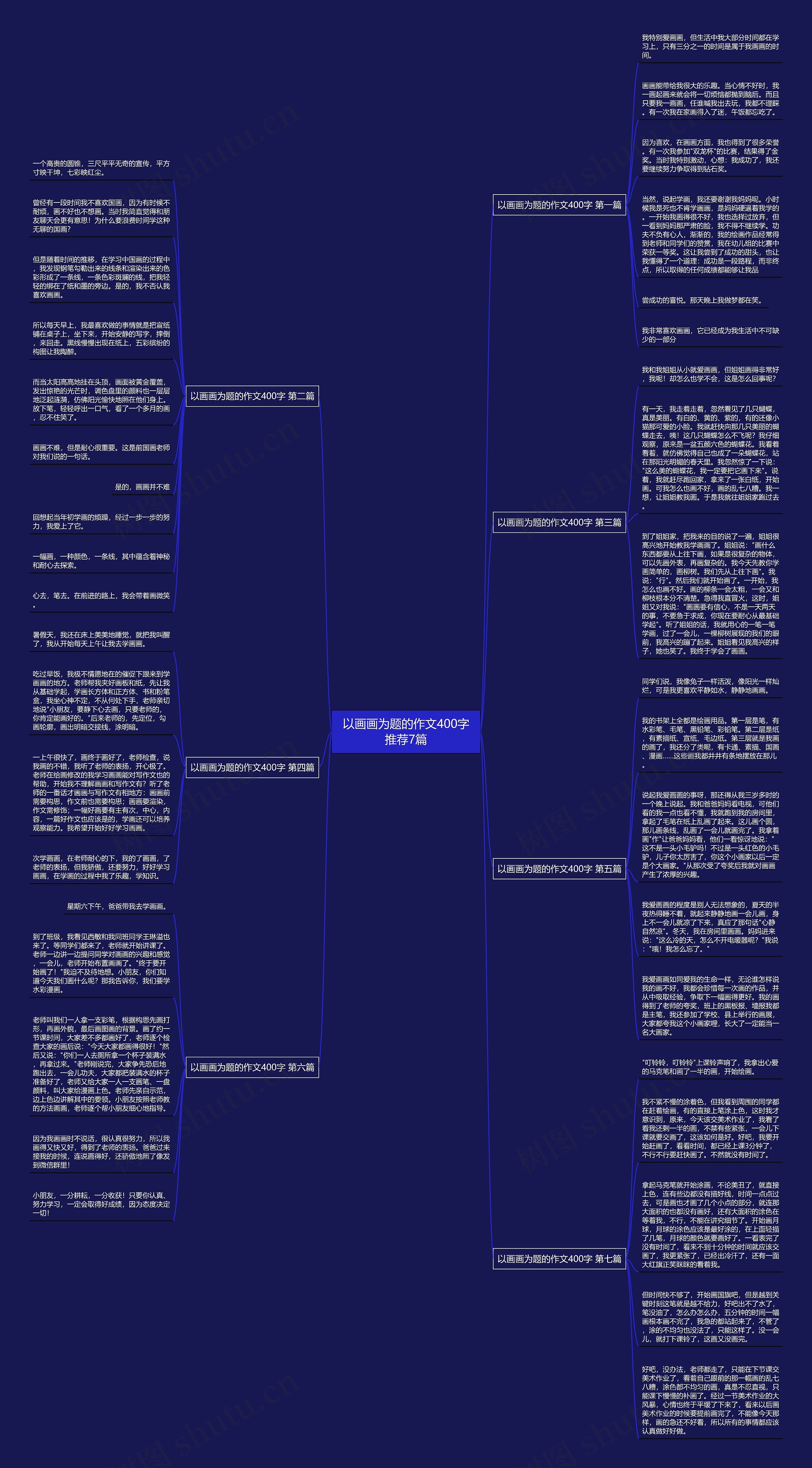 以画画为题的作文400字推荐7篇 以画画为题的作文400字推荐7篇