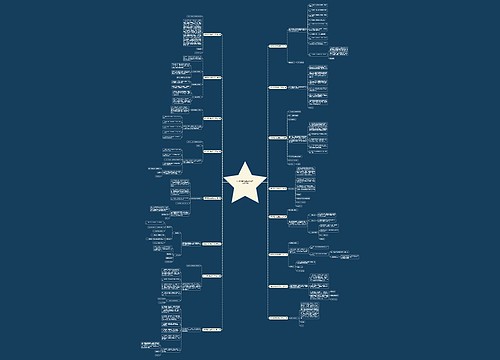 项目部更换食堂通告范文(优选16篇) 项目部更换食堂通告范文(优选16篇)