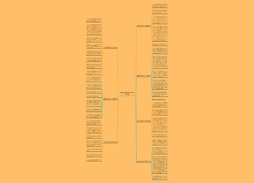 参观恐龙馆的作文600字推荐7篇