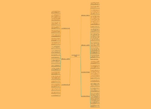 参观恐龙馆的作文600字推荐7篇