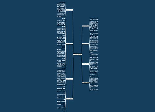 吃可乐鸡翅作文300字8篇 吃可乐鸡翅作文300字8篇