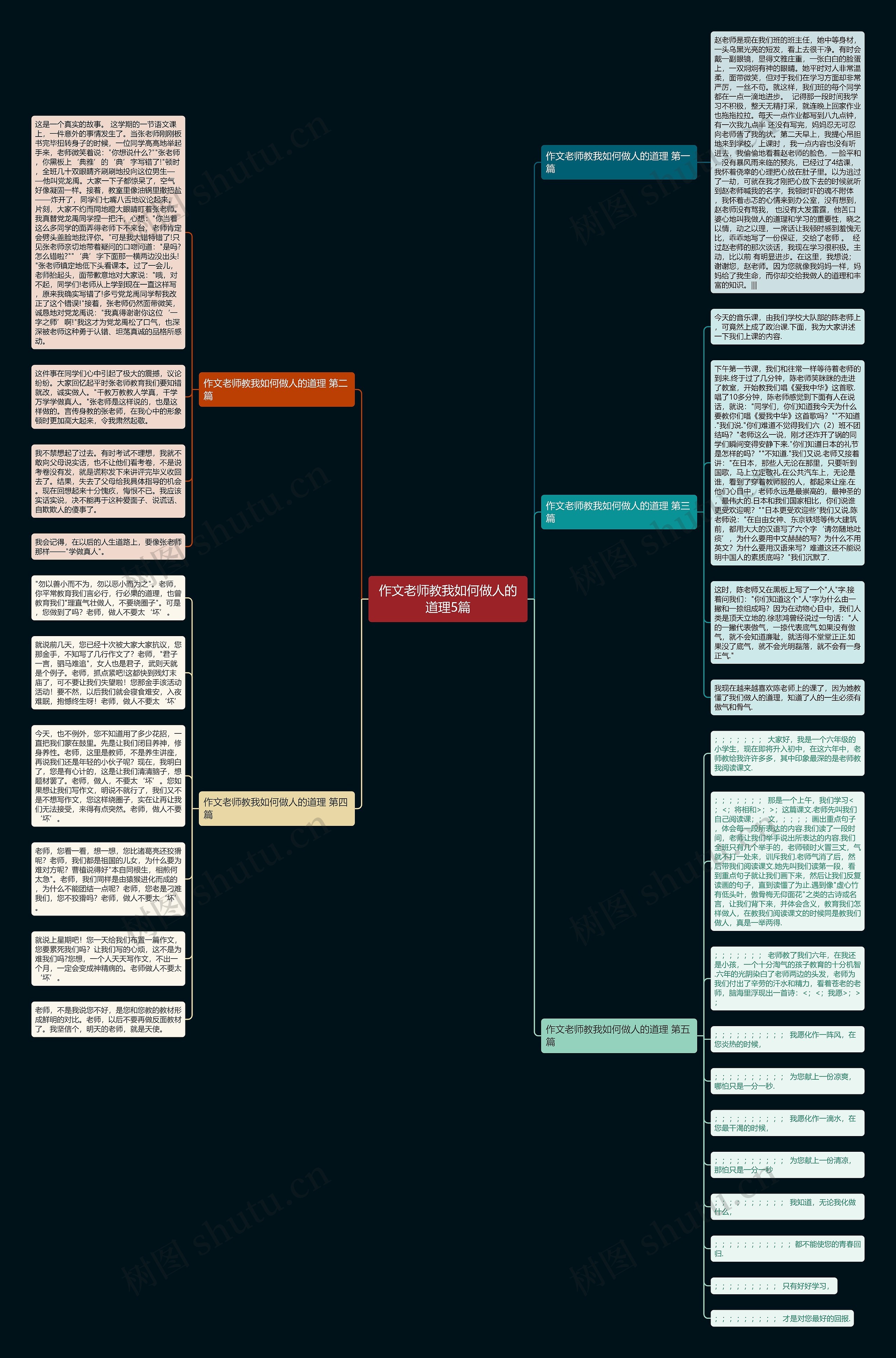 作文老师教我如何做人的道理5篇 作文老师教我如何做人的道理5篇
