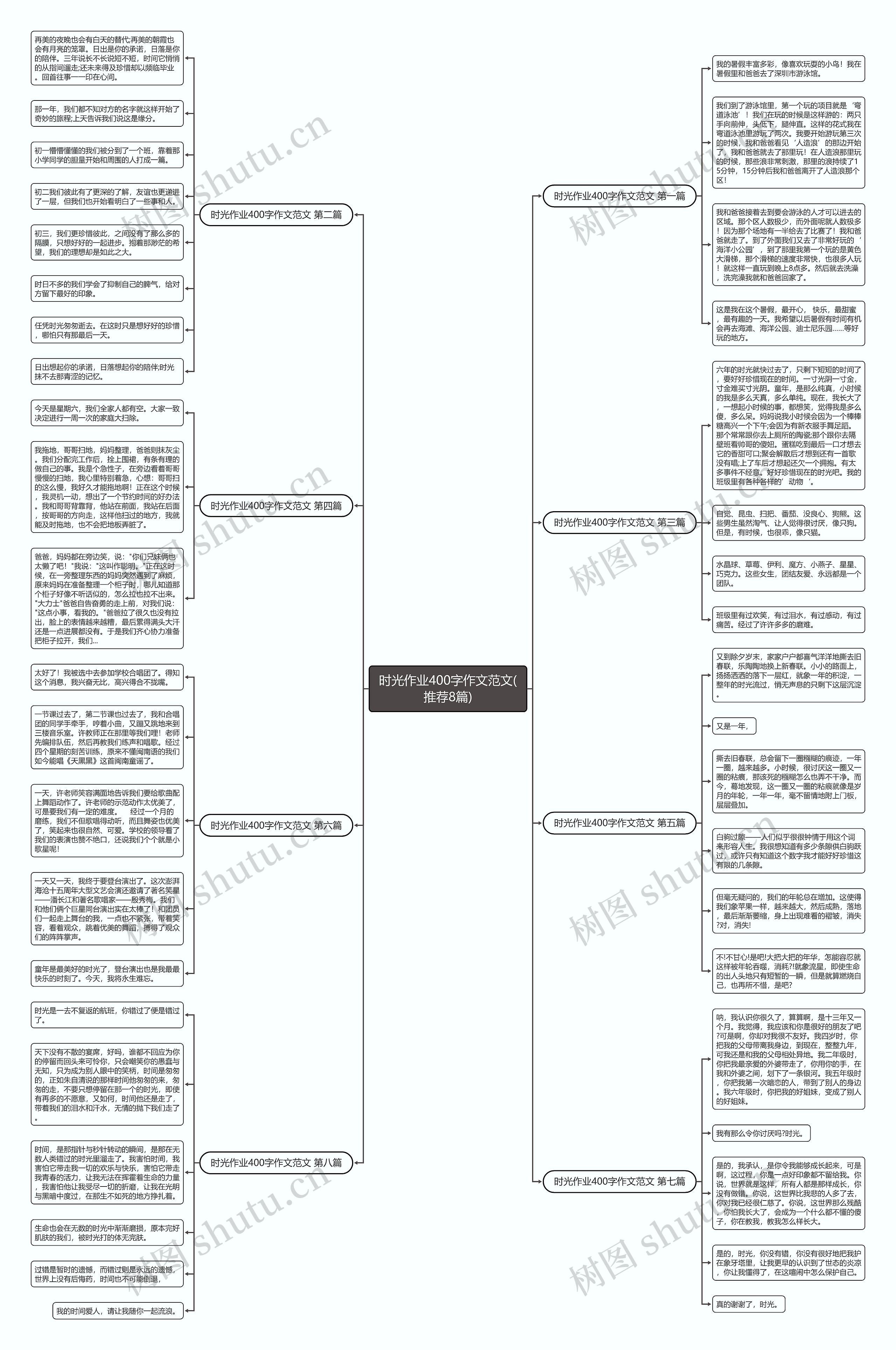 时光作业400字作文范文(推荐8篇)思维导图