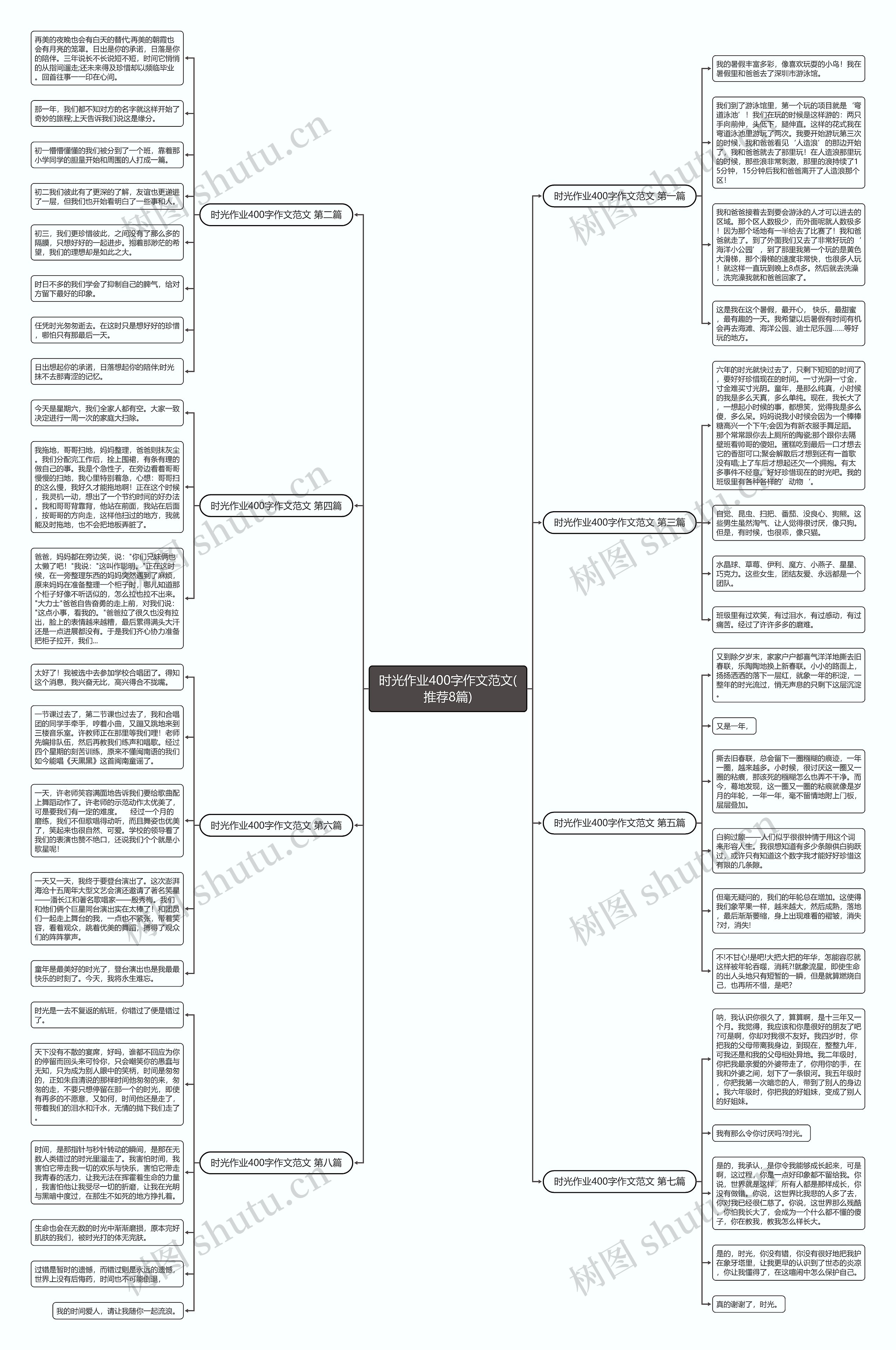 时光作业400字作文范文(推荐8篇) 时光作业400字作文范文(推荐8篇)