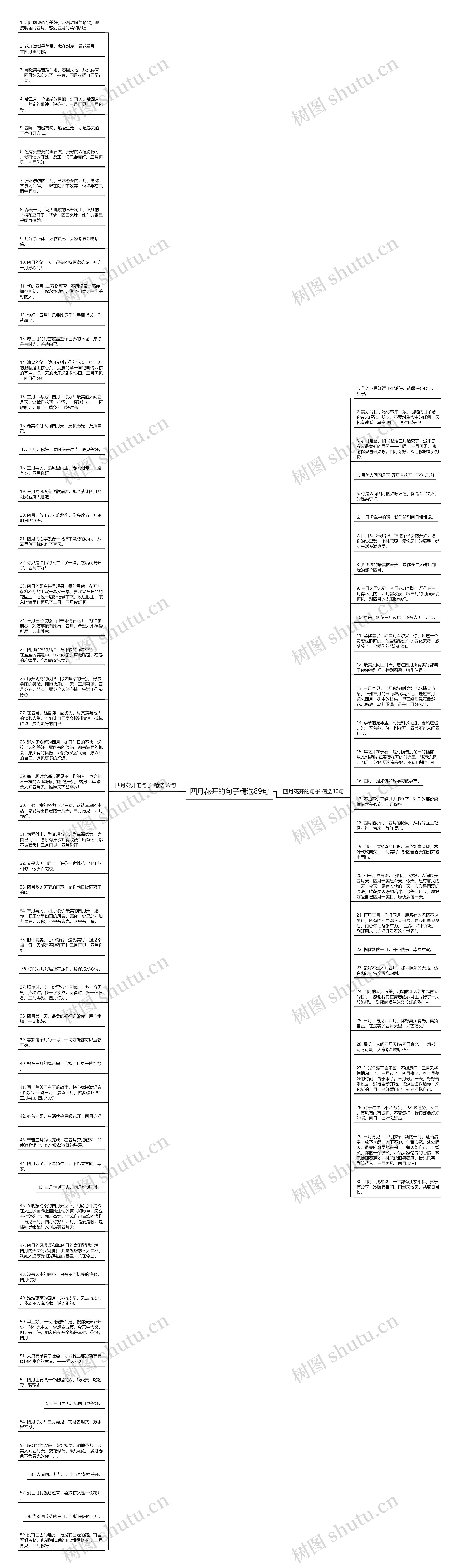 四月花开的句子精选89句