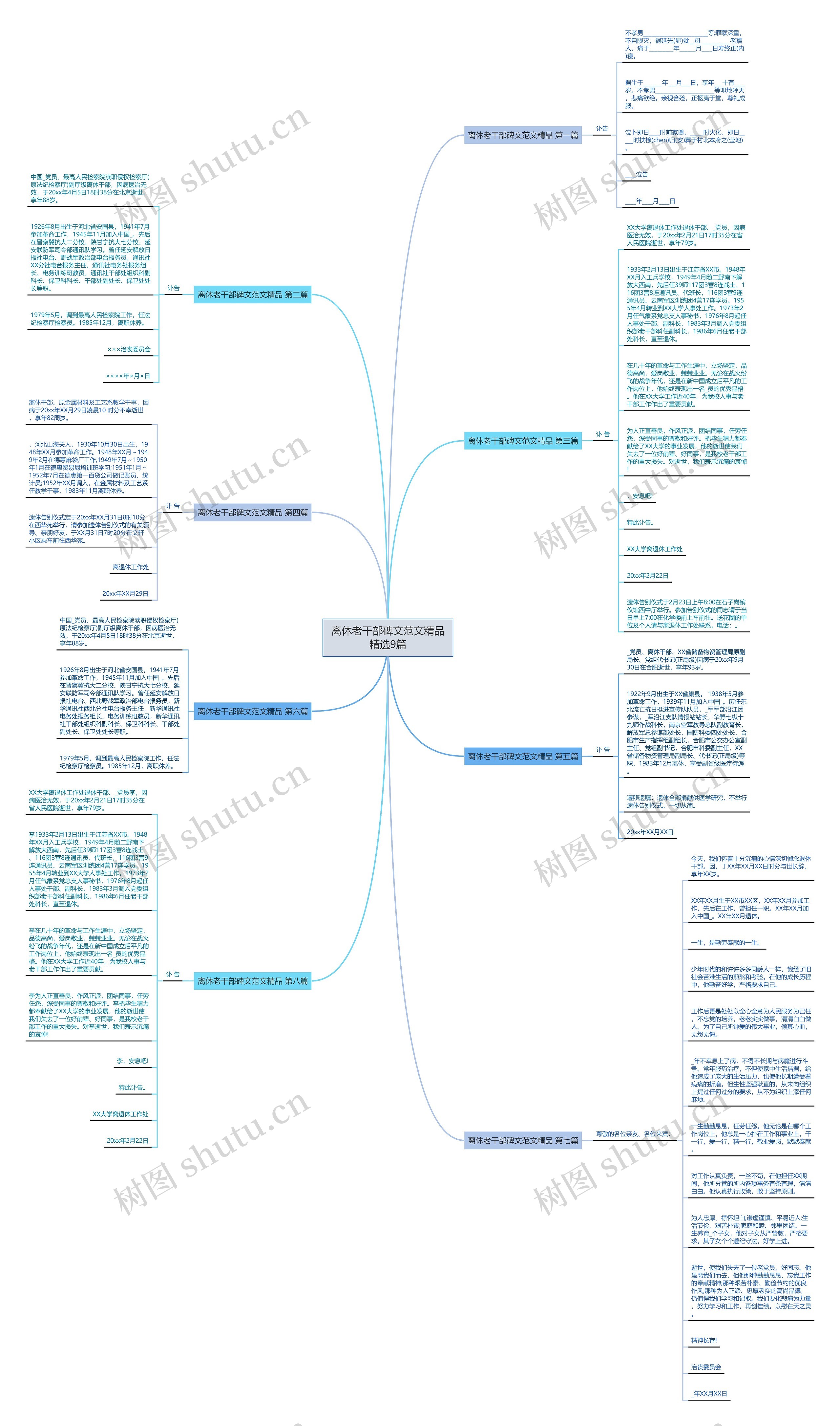 离休老干部碑文范文精品精选9篇思维导图