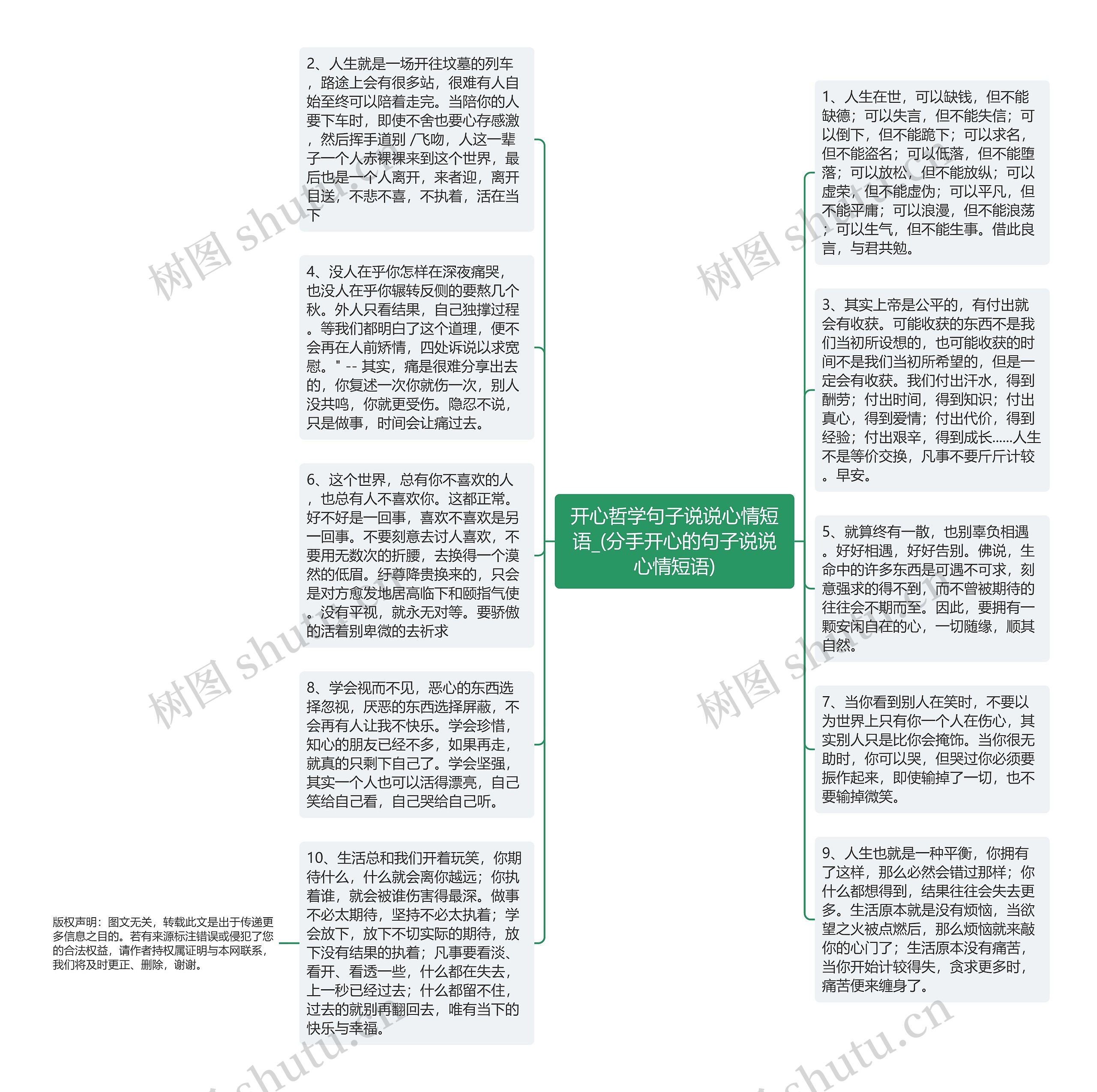 开心哲学句子说说心情短语_(分手开心的句子说说心情短语)