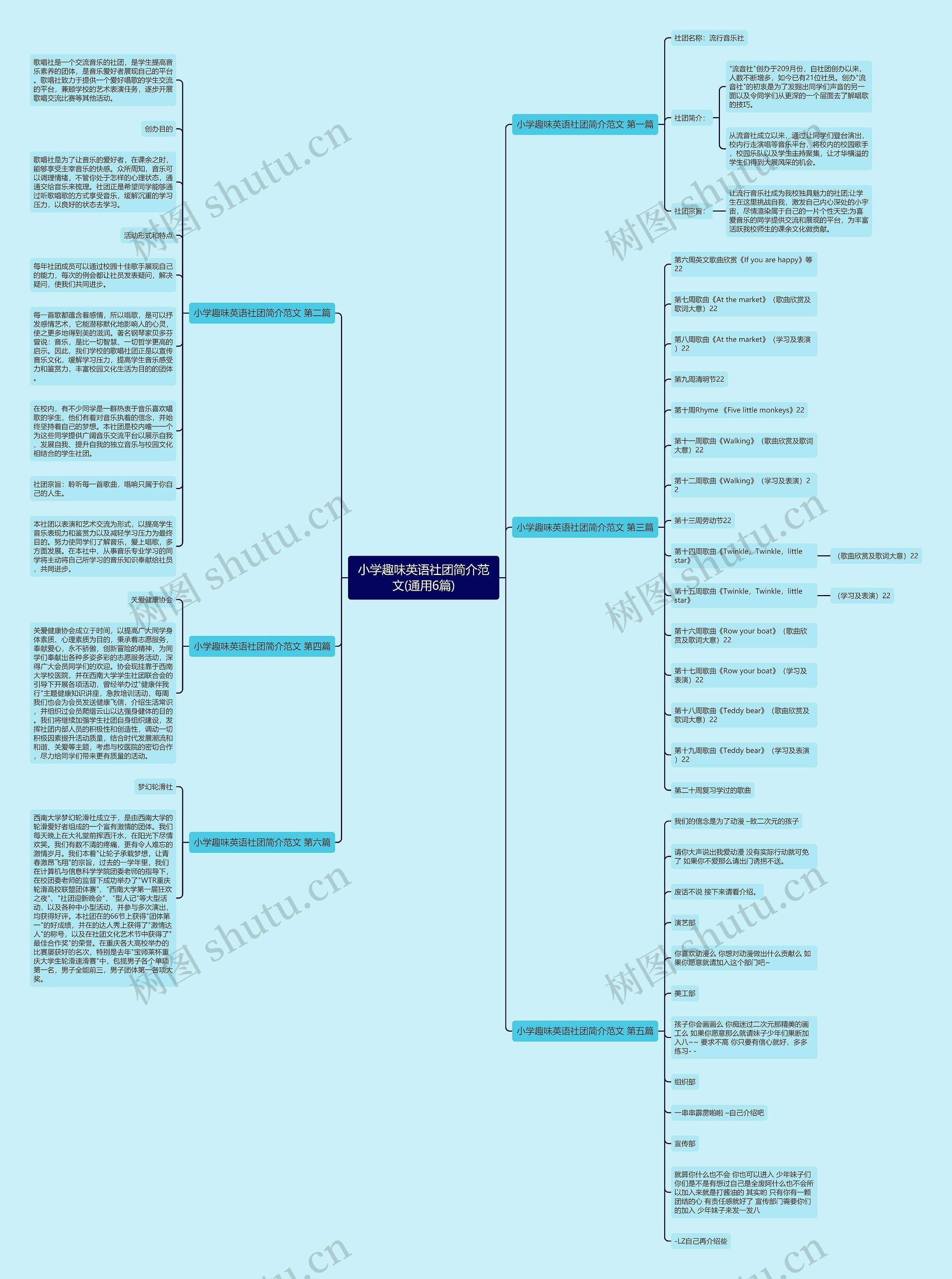 小学趣味英语社团简介范文(通用6篇) 小学趣味英语社团简介范文(通用6篇)