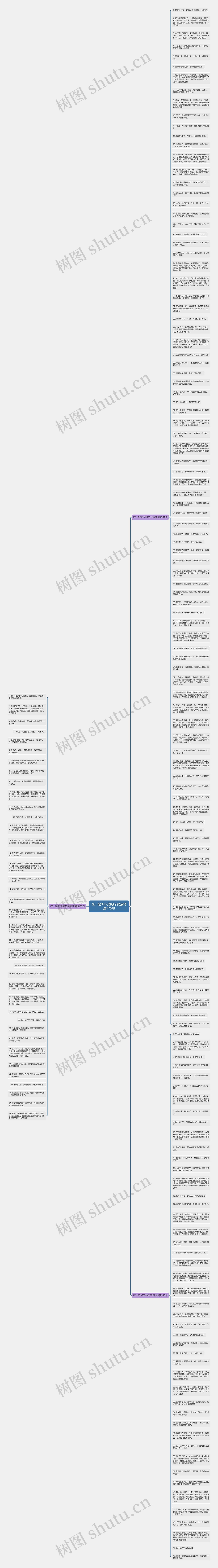 在一起99天的句子简洁精选175句思维导图