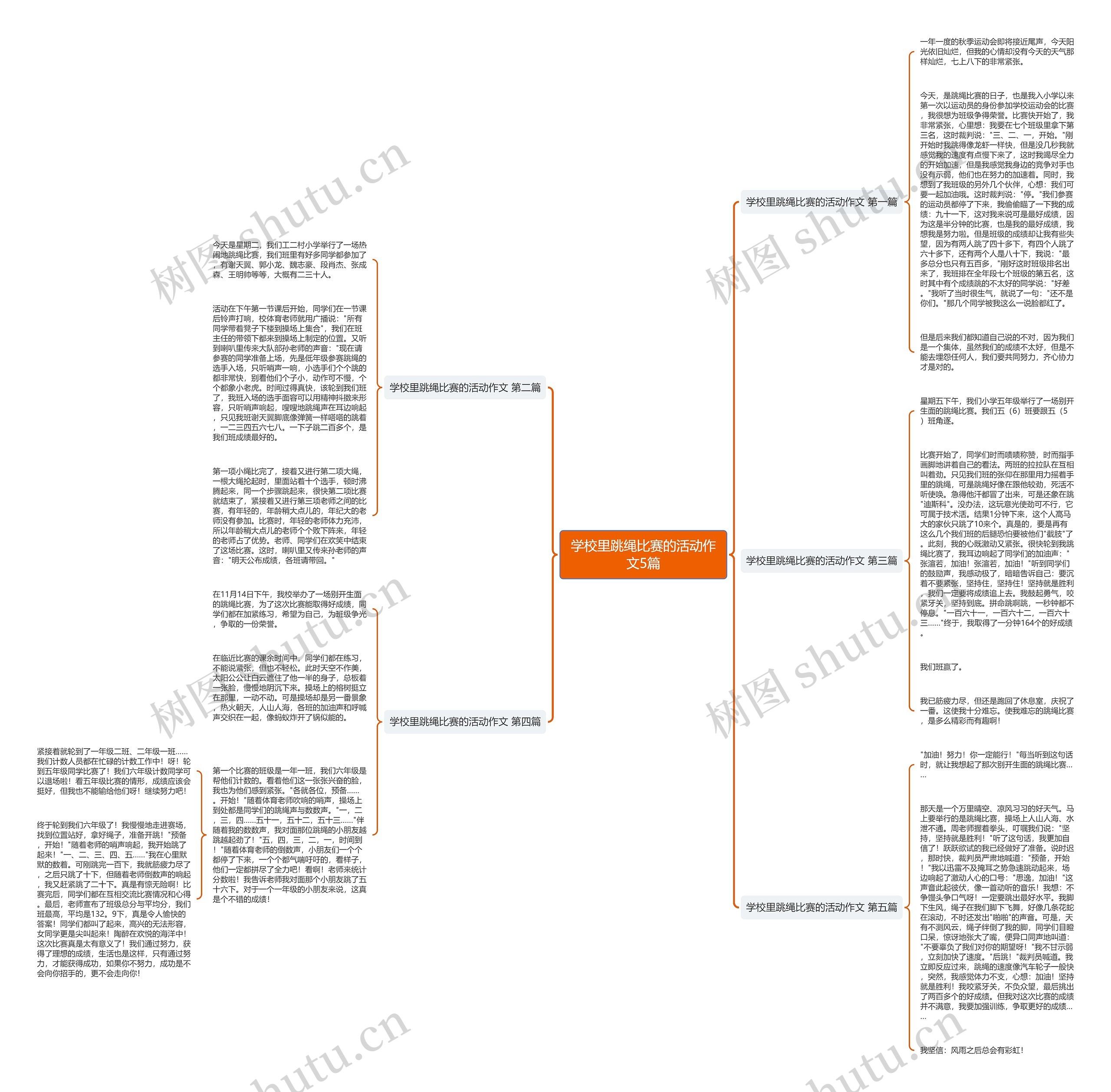学校里跳绳比赛的活动作文5篇 学校里跳绳比赛的活动作文5篇