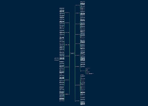 第一次去护眼的作文300字(通用17篇)