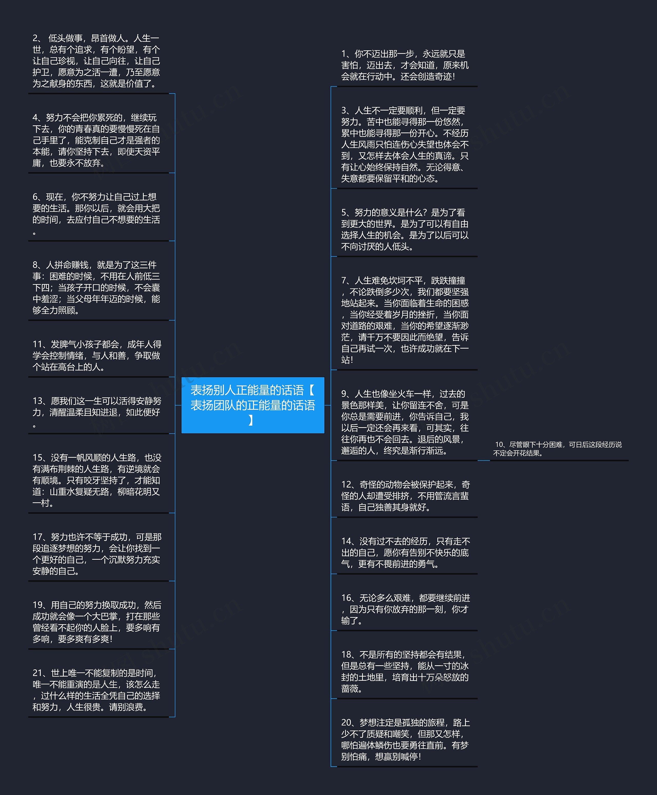 表扬别人正能量的话语【表扬团队的正能量的话语】