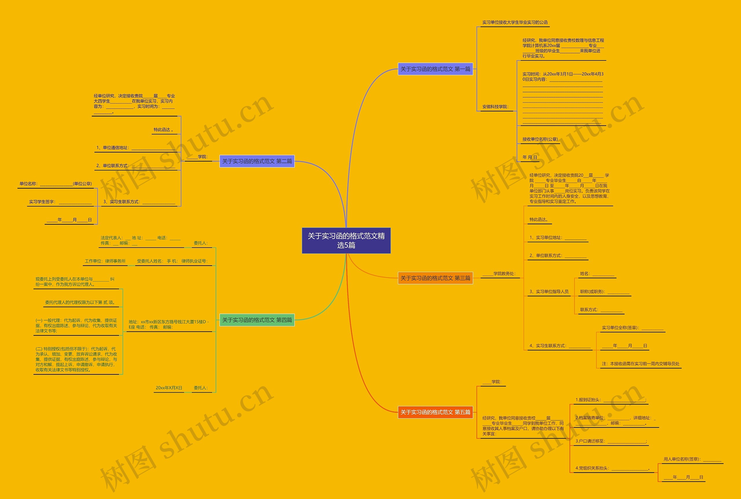 关于实习函的格式范文精选5篇 关于实习函的格式范文精选5篇