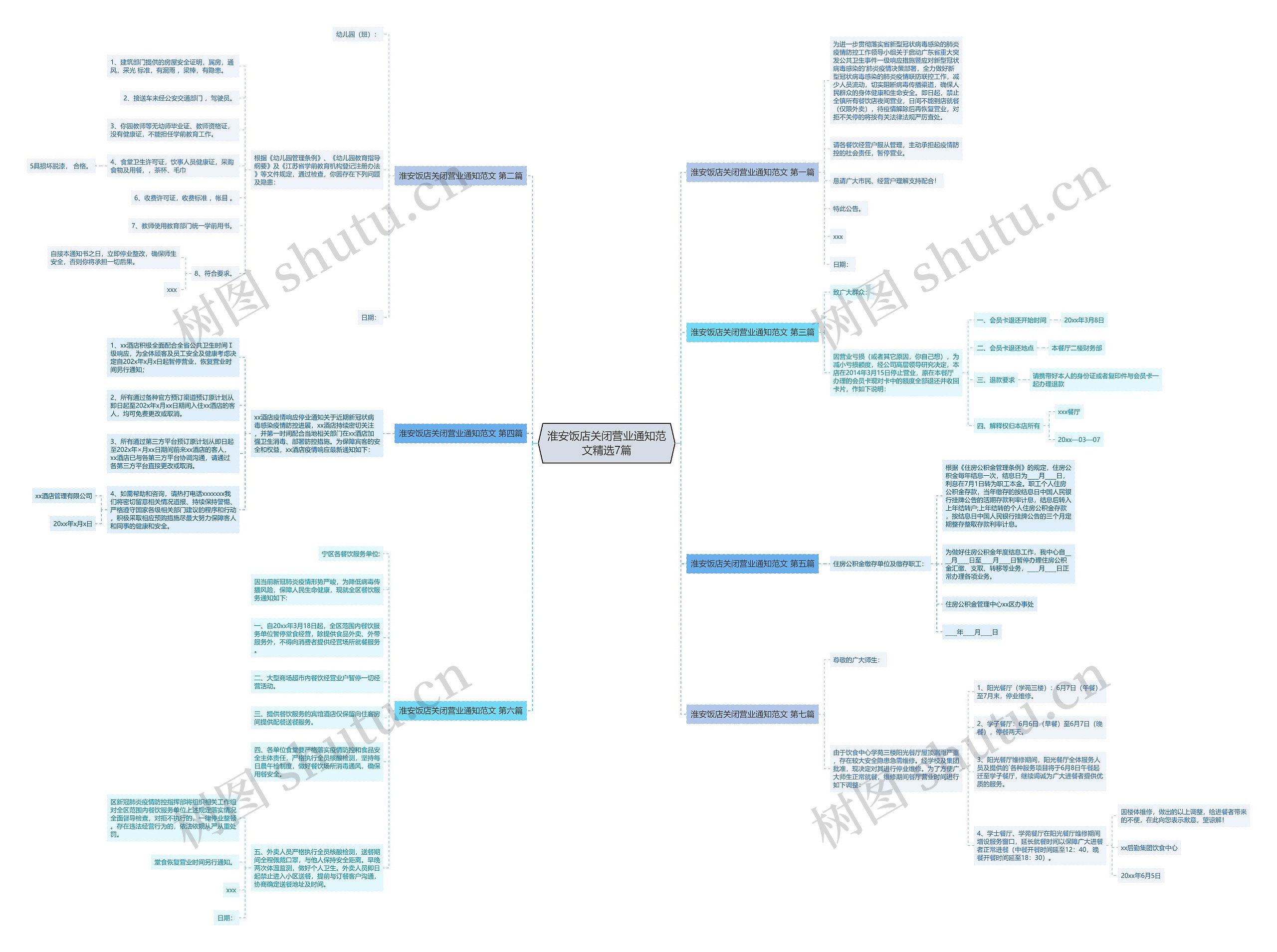 淮安饭店关闭营业通知范文精选7篇 淮安饭店关闭营业通知范文精选7篇