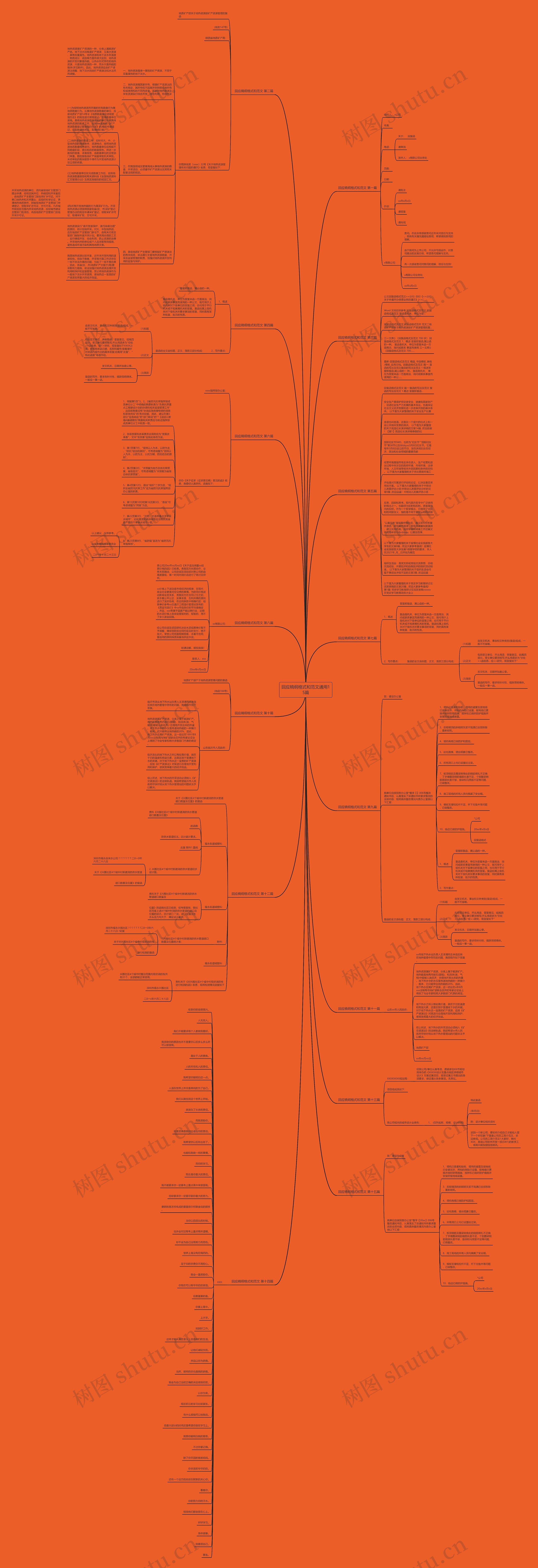 回应稿纲格式和范文通用15篇思维导图