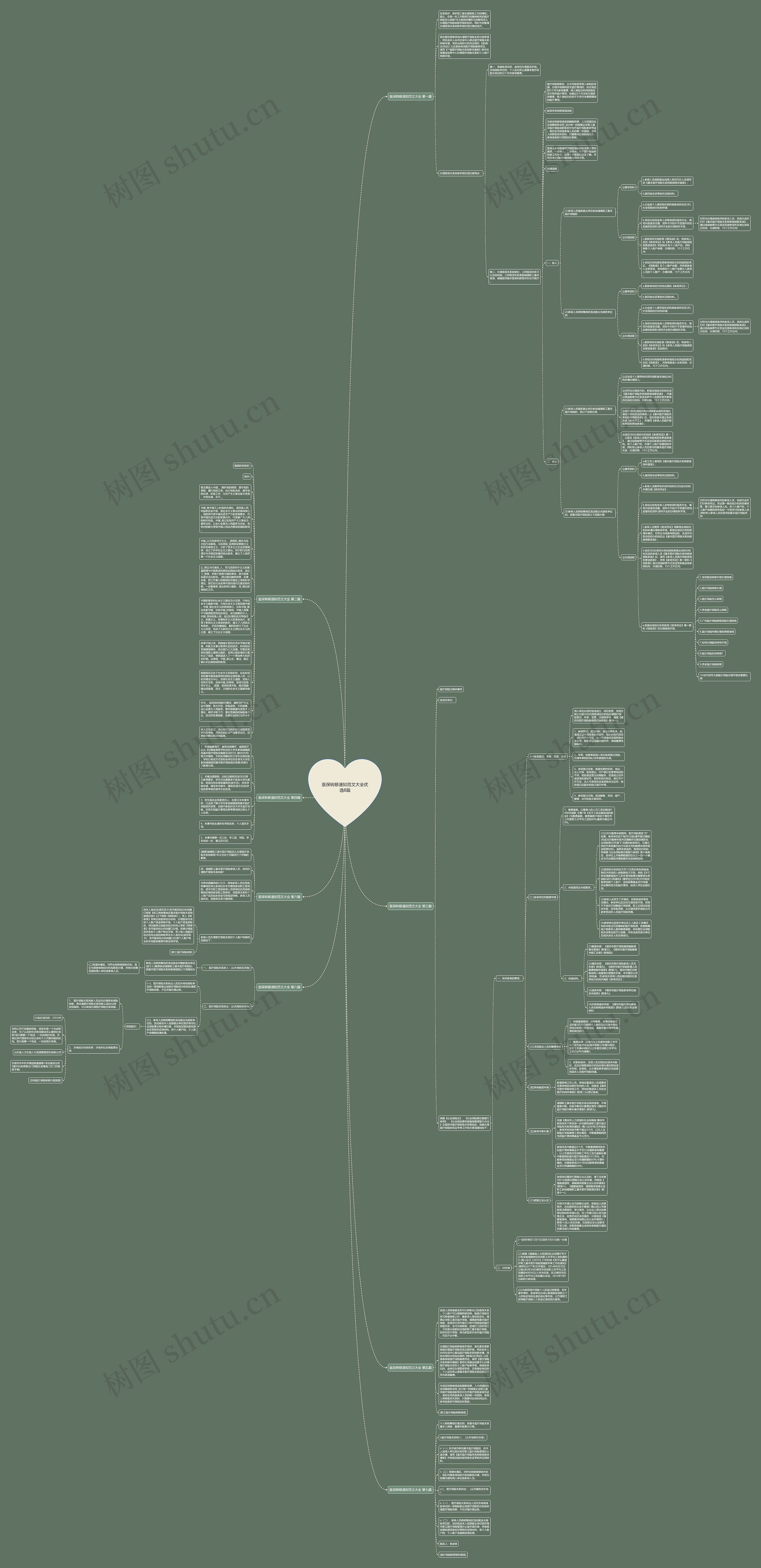 医保转移通知范文大全优选8篇思维导图