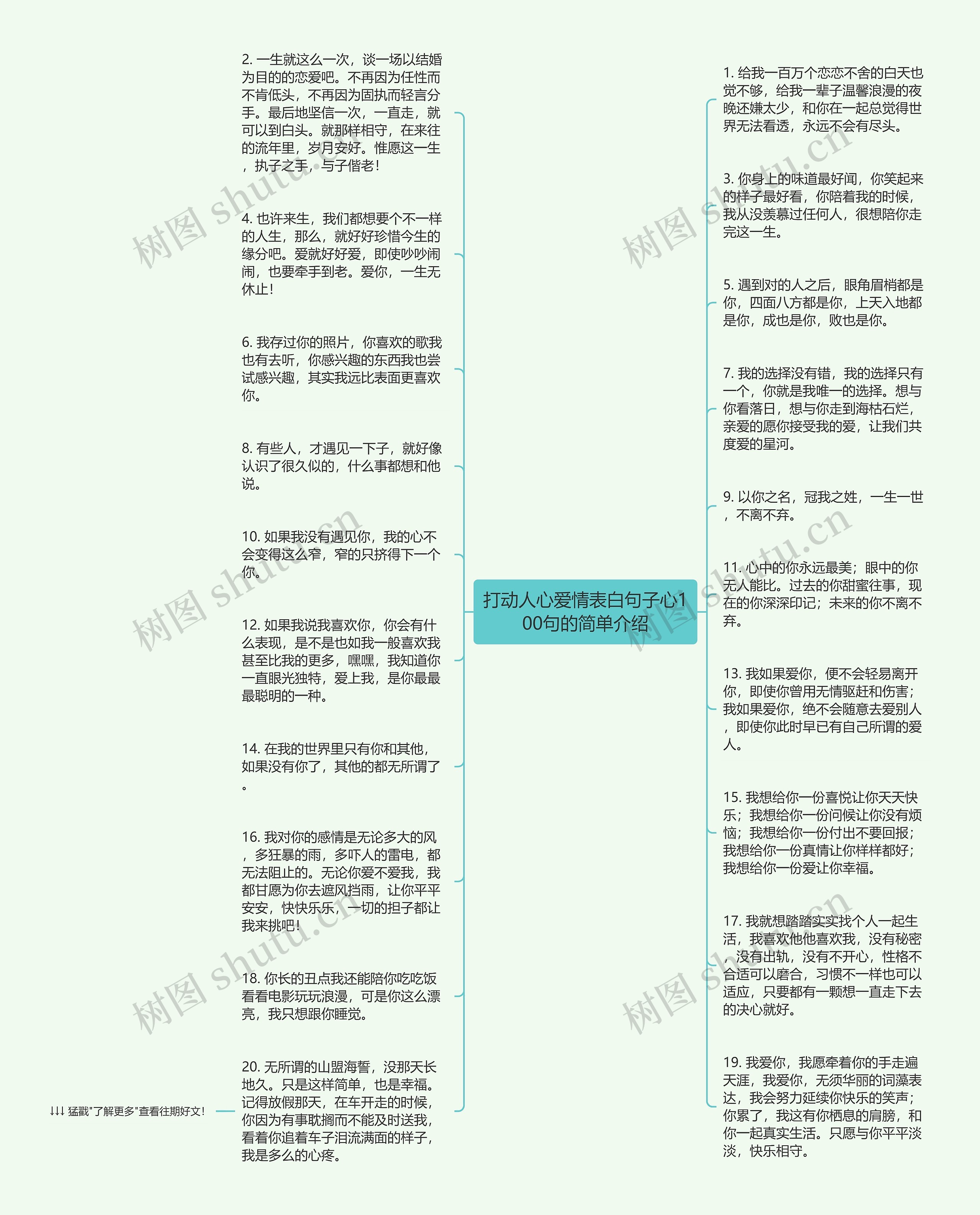 打动人心爱情表白句子心100句的简单介绍
