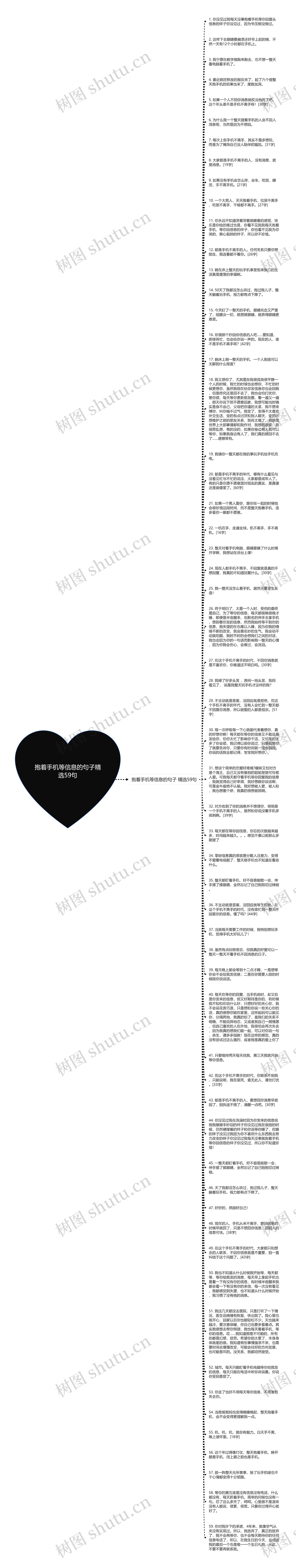 抱着手机等信息的句子精选59句思维导图