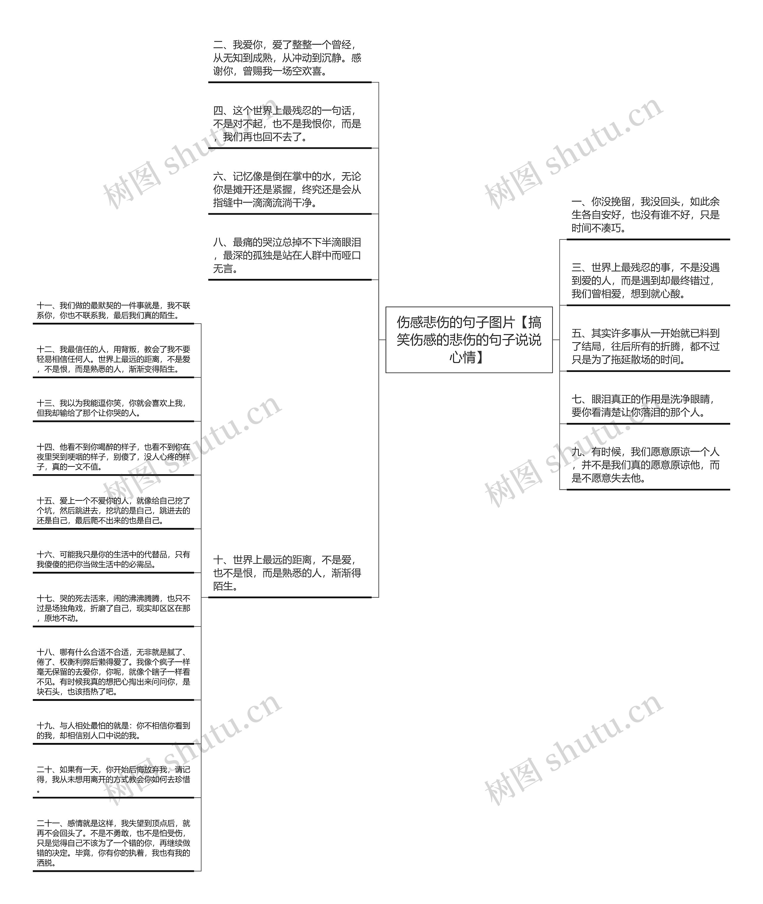 伤感悲伤的句子图片【搞笑伤感的悲伤的句子说说心情】 伤感悲伤的句子图片【搞笑伤感的悲伤的句子说说心情】