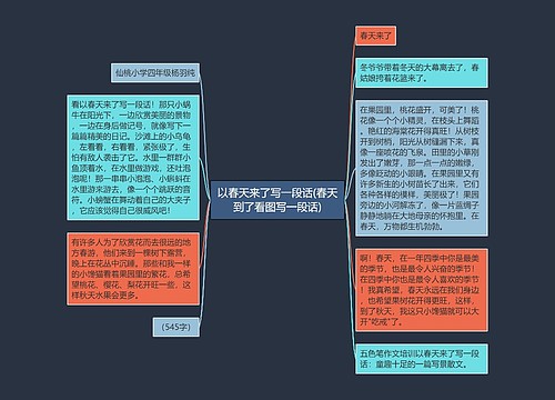 以春天来了写一段话(春天到了看图写一段话)