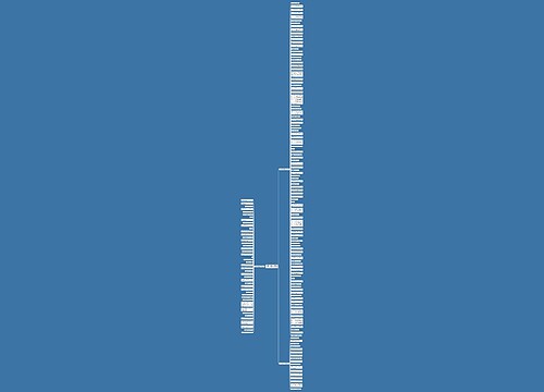 形容事业辉煌的句子精选163句