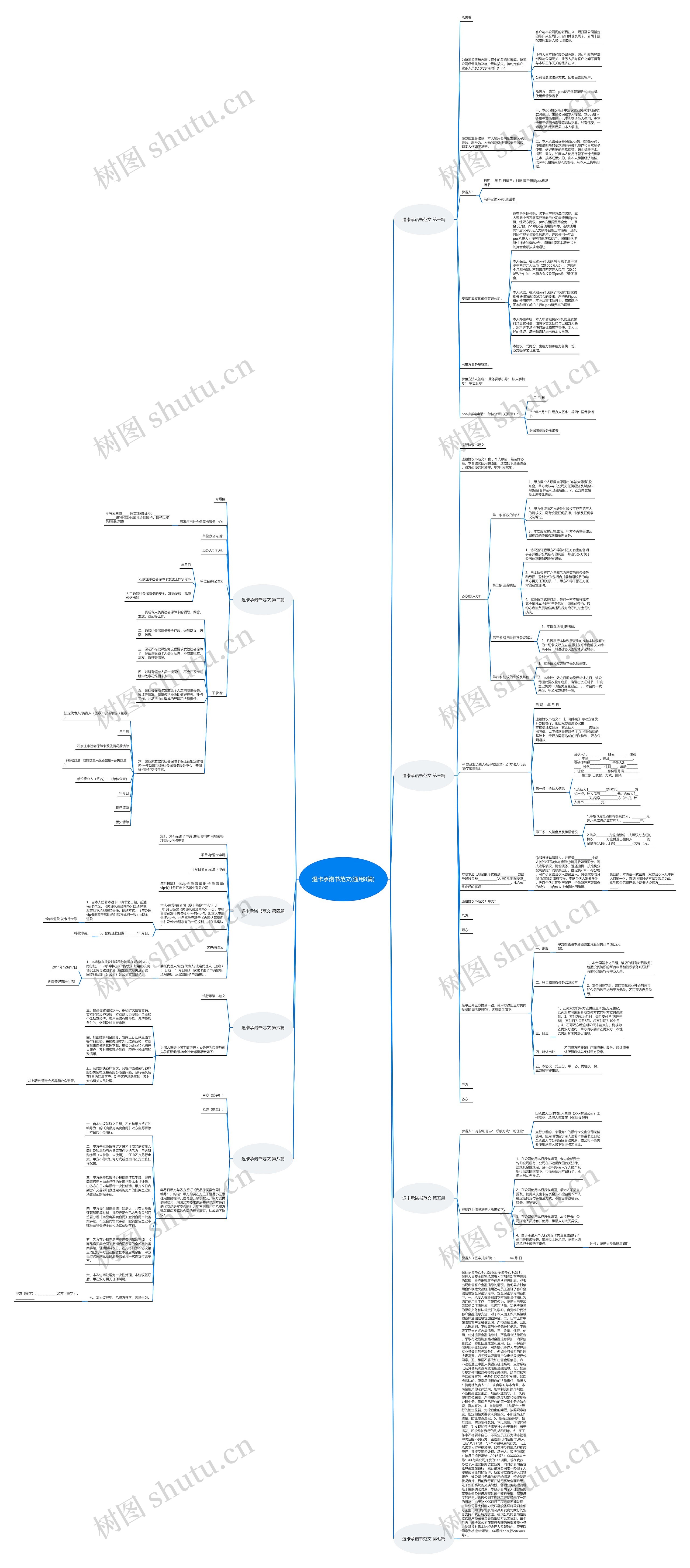 退卡承诺书范文(通用8篇) 退卡承诺书范文(通用8篇)
