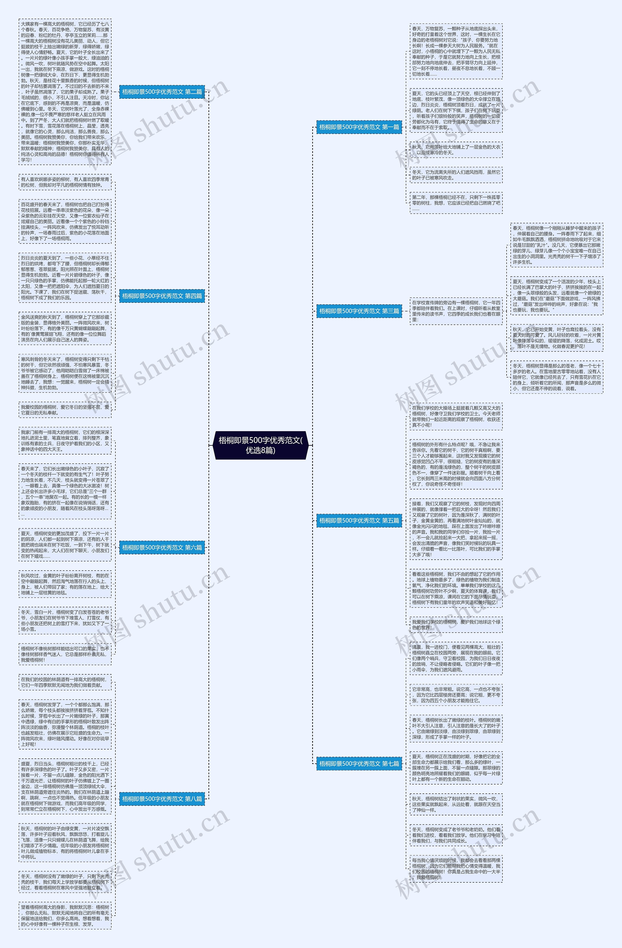 梧桐即景500字优秀范文(优选8篇)思维导图