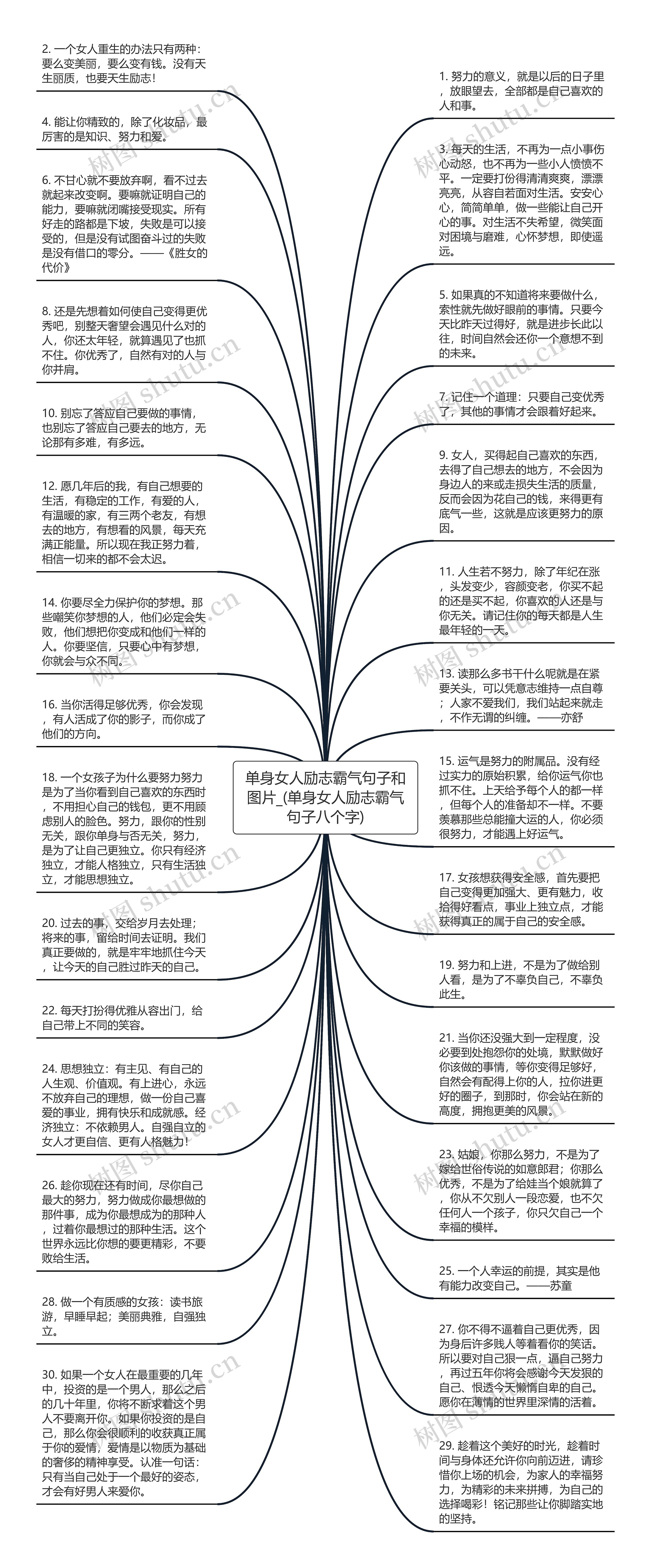 单身女人励志霸气句子和图片_(单身女人励志霸气句子八个字)