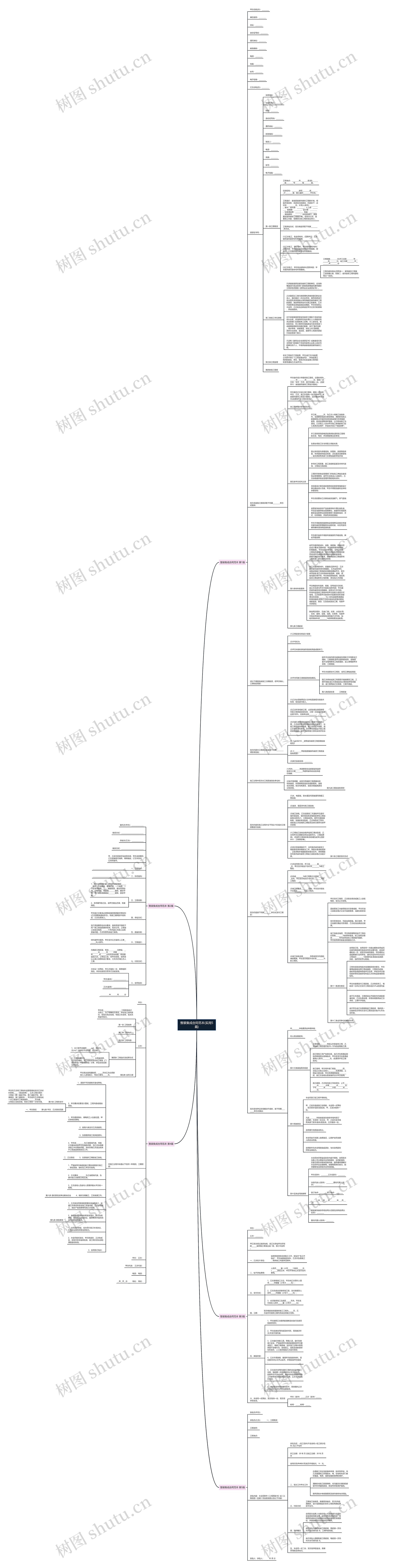 整装集成合同范本(实用5篇) 整装集成合同范本(实用5篇)