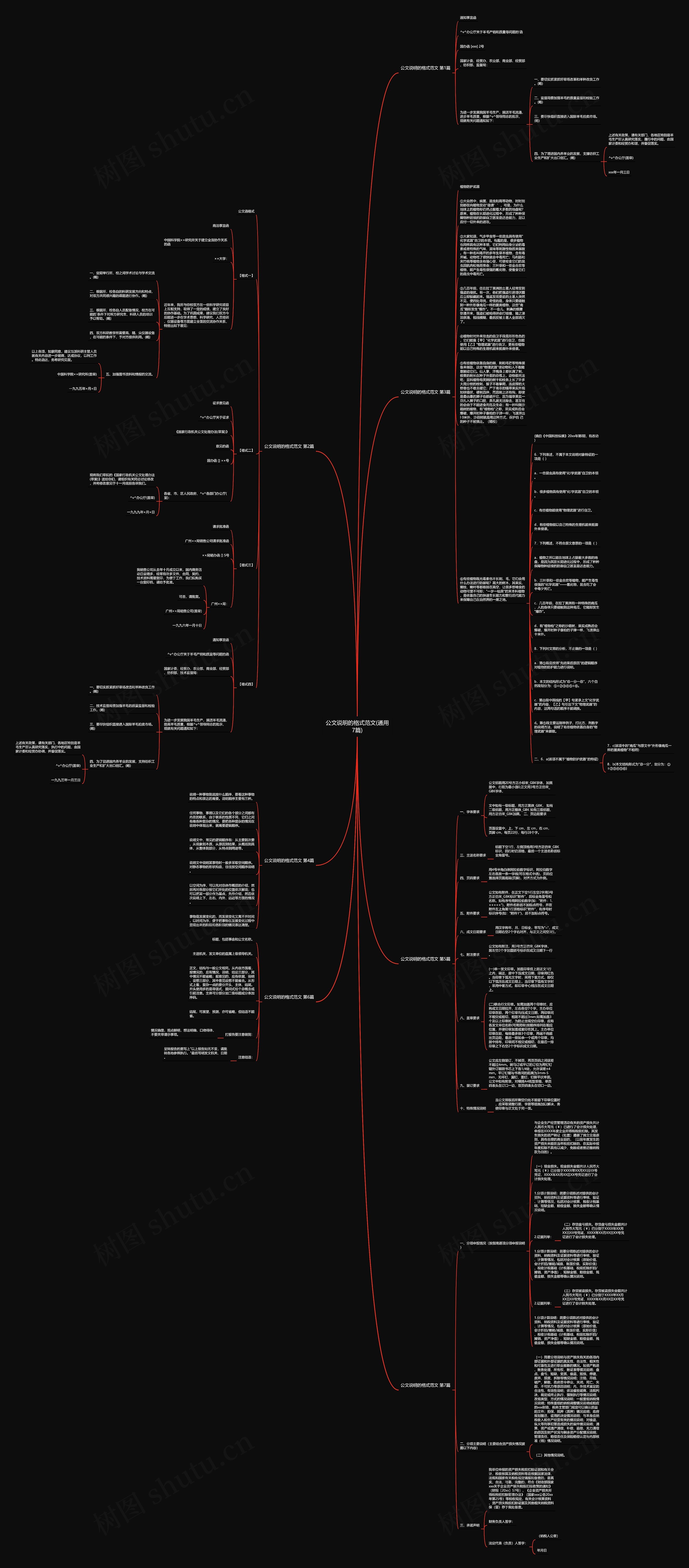 公文说明的格式范文(通用7篇)思维导图
