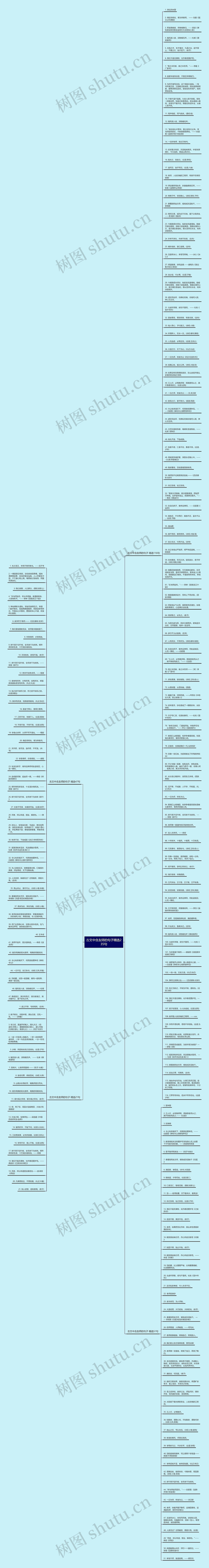 古文中含友师的句子精选235句