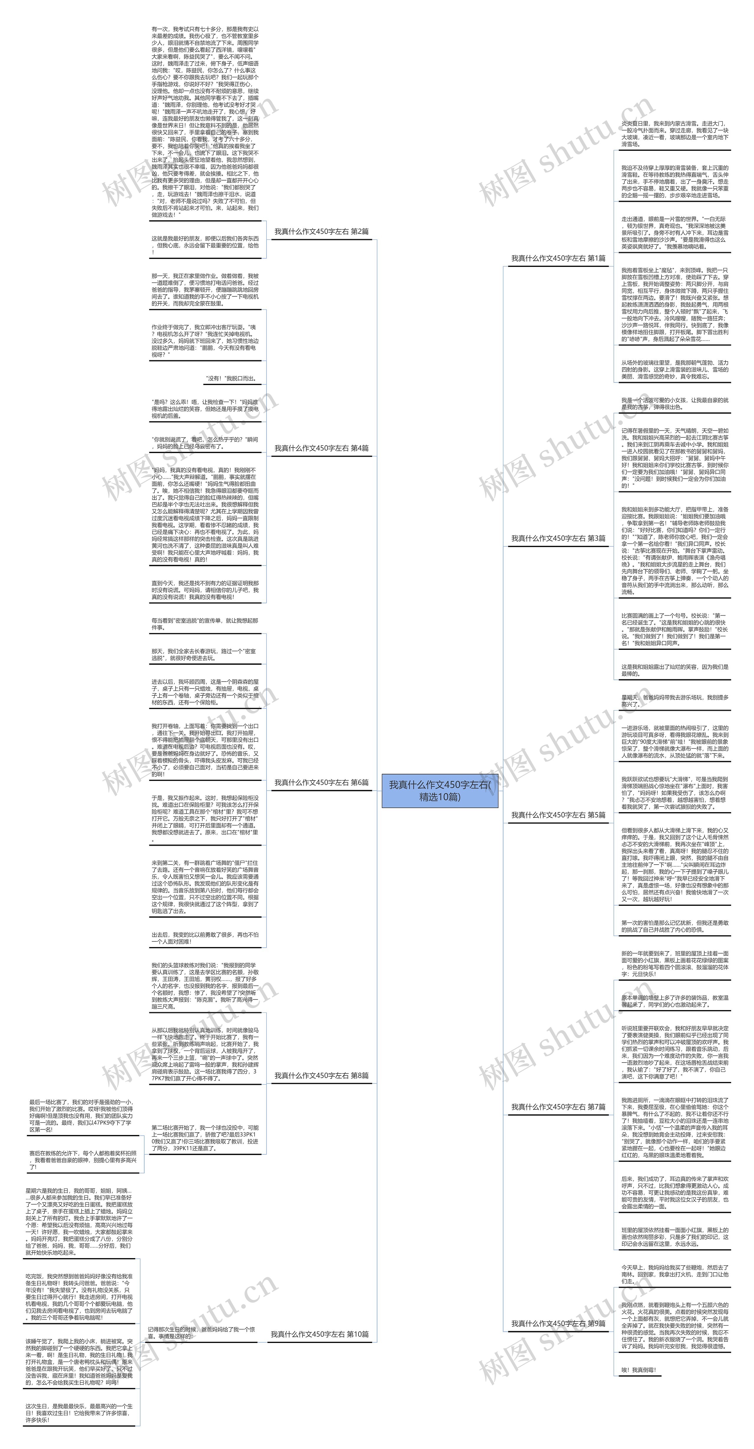 我真什么作文450字左右(精选10篇)