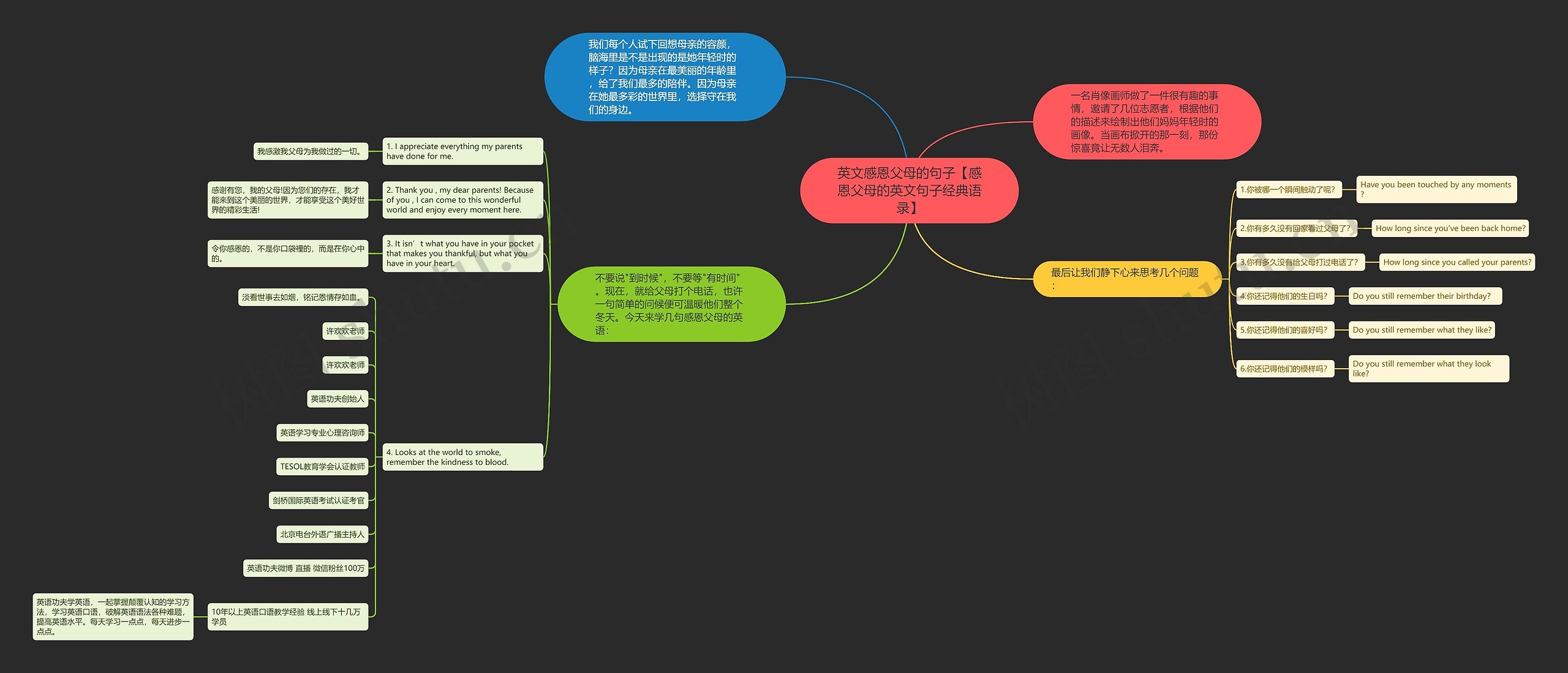 英文感恩父母的句子【感恩父母的英文句子经典语录】 英文感恩父母的句子【感恩父母的英文句子经典语录】