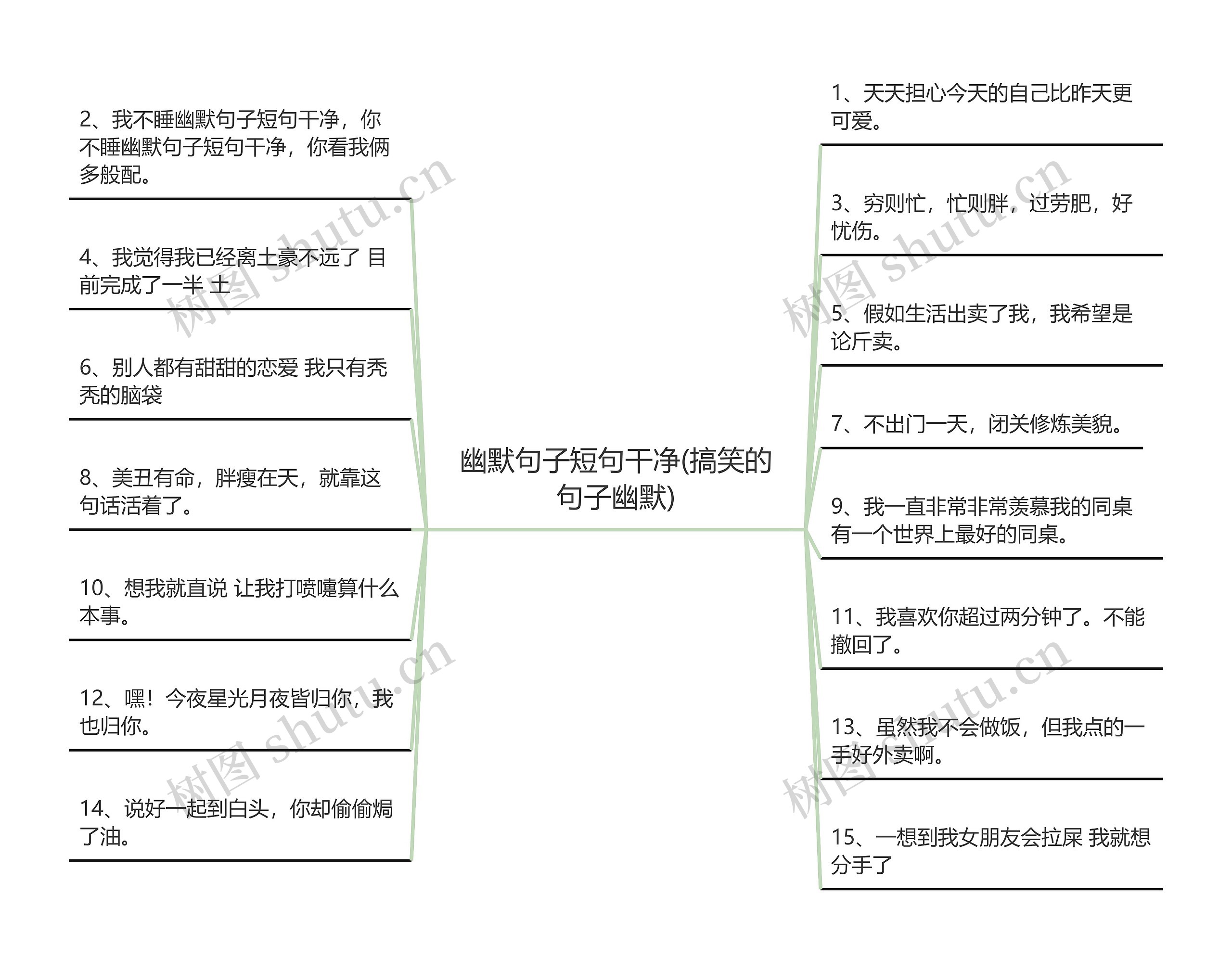 幽默句子短句干净(搞笑的句子幽默)