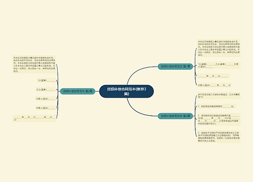 货损补偿合同范本(推荐3篇)