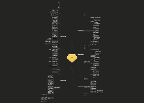 洗精煤委托加工合同范本(精选5篇) 洗精煤委托加工合同范本(精选5篇)