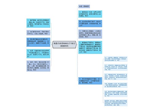 清晨问候语唯美句子(每日清晨寄语)