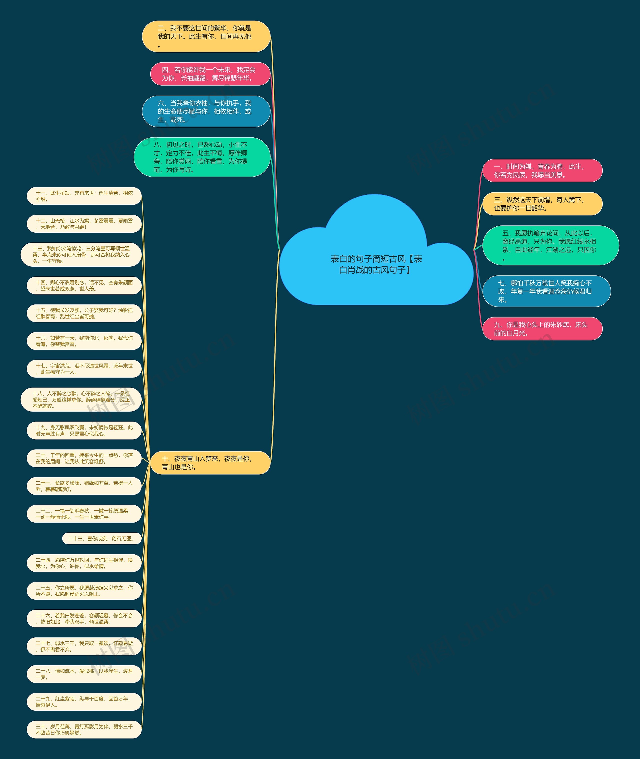 表白的句子简短古风【表白肖战的古风句子】 表白的句子简短古风【表白肖战的古风句子】